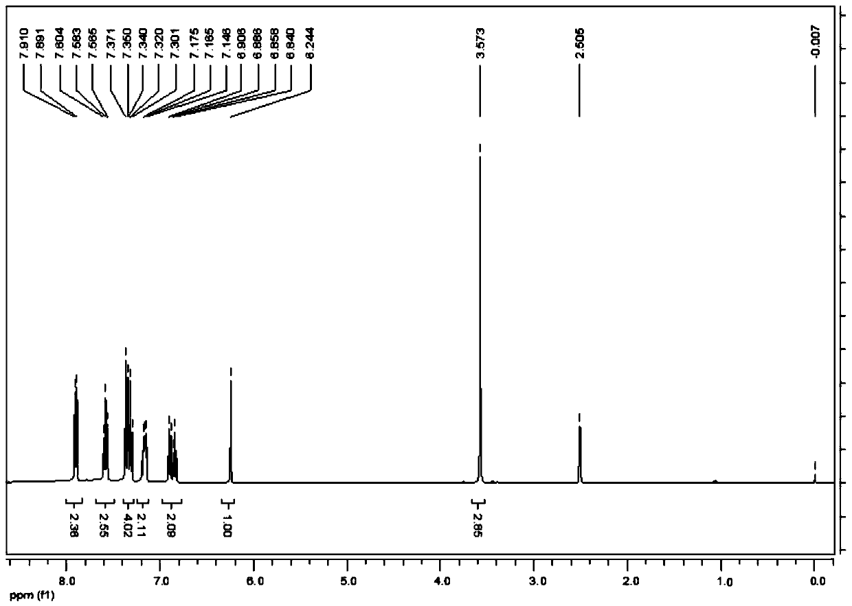 Coumarin compound, preparation method, and application of coumarin compound in preparing medicines for treating cerebral apoplexy