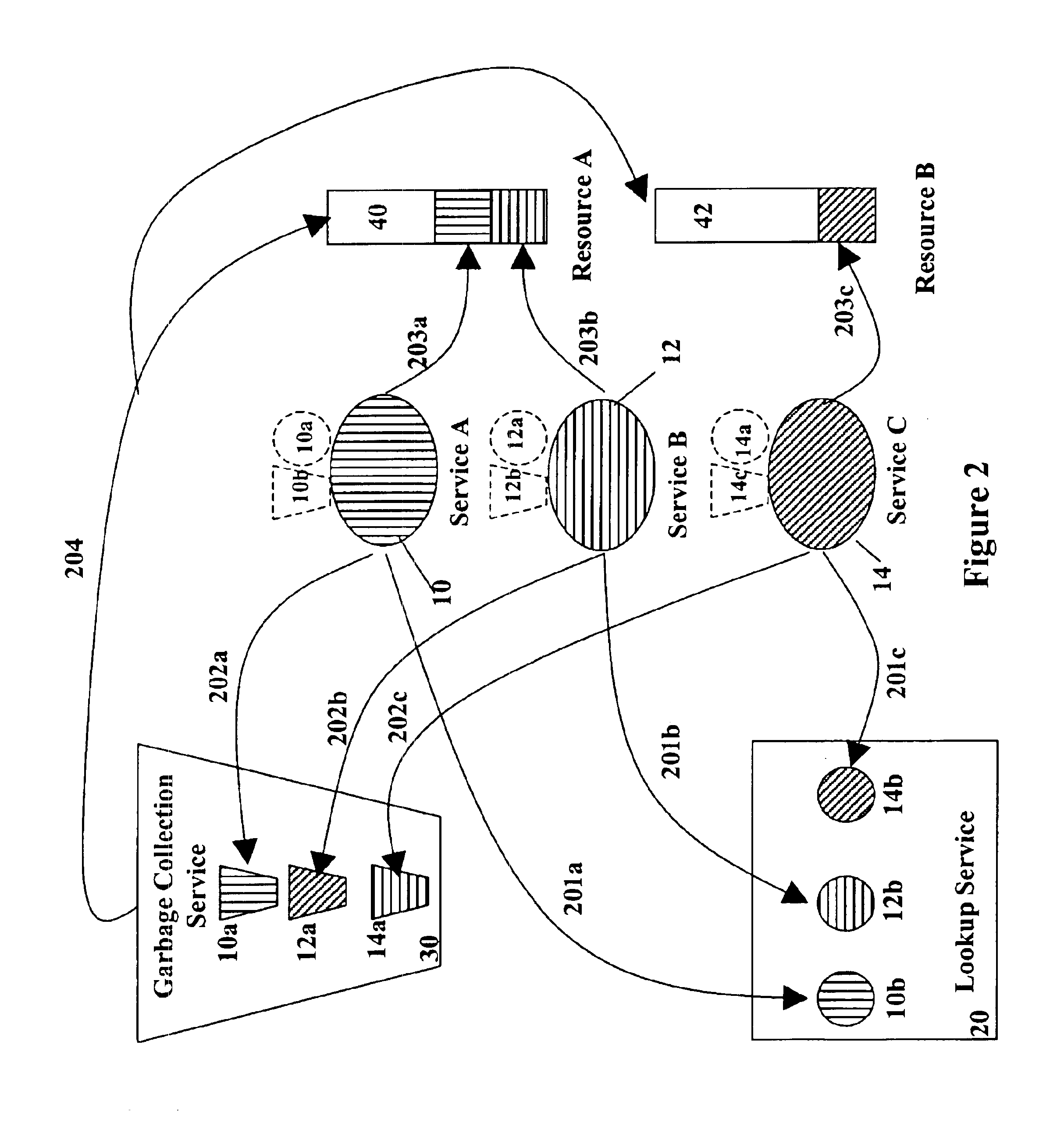 Method and system for multimode garbage collection