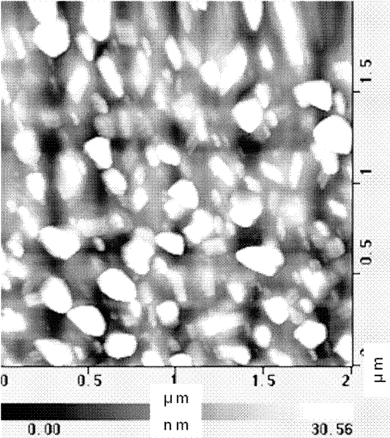Method for affecting growth morphology of carbon nanotubes by controlling hydrolysis degree