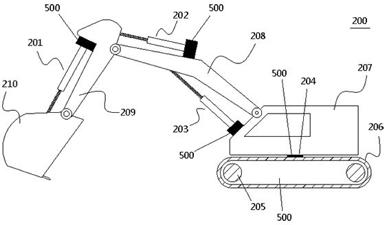 Simulation engineering amusement equipment