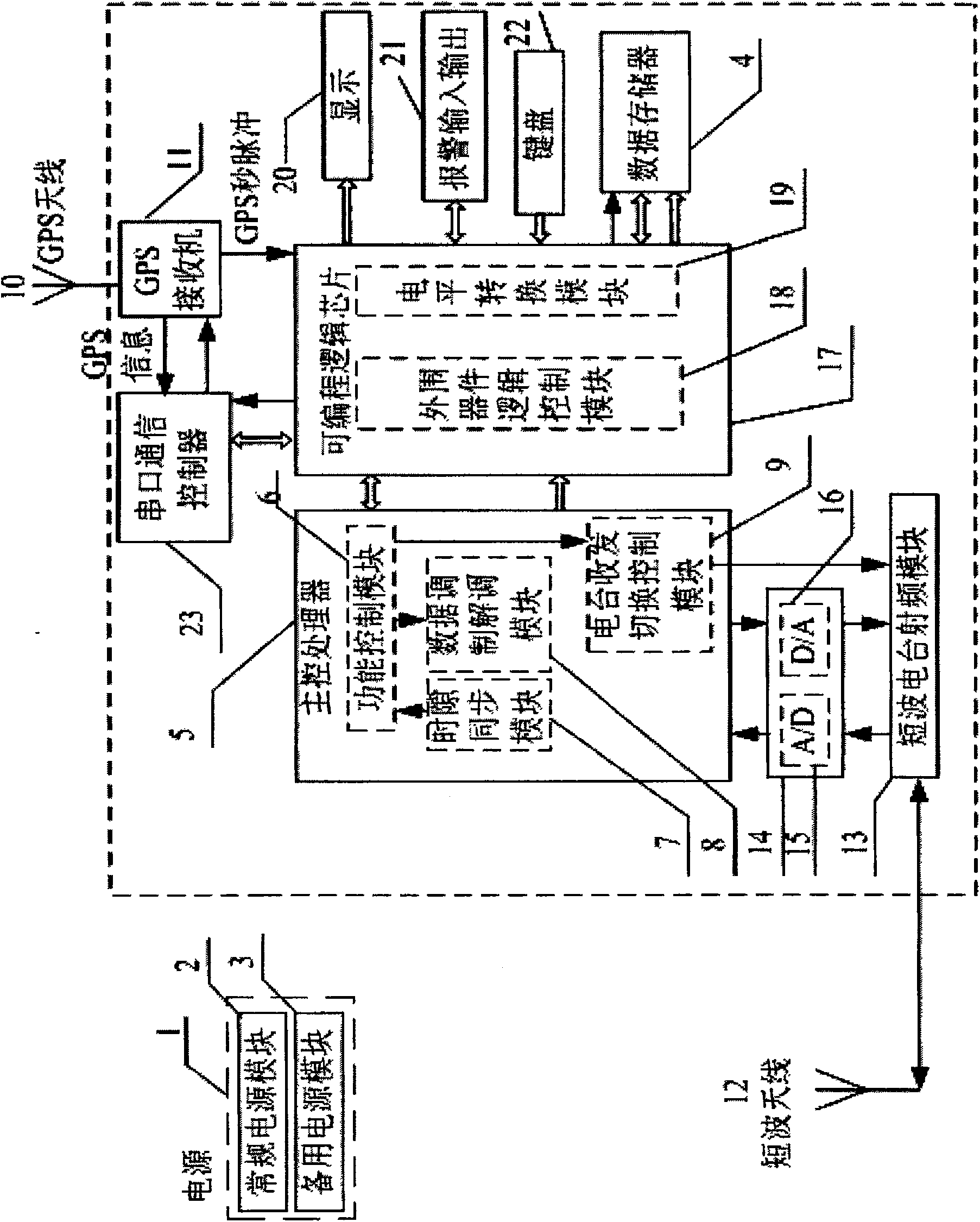 Apparatus and method for monitoring location and emergency alarming of large-sized short-wave communication network marine vehicle