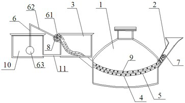 A hydraulic type biogas digester with automatic feeding and discharging and its automatic feeding and discharging method