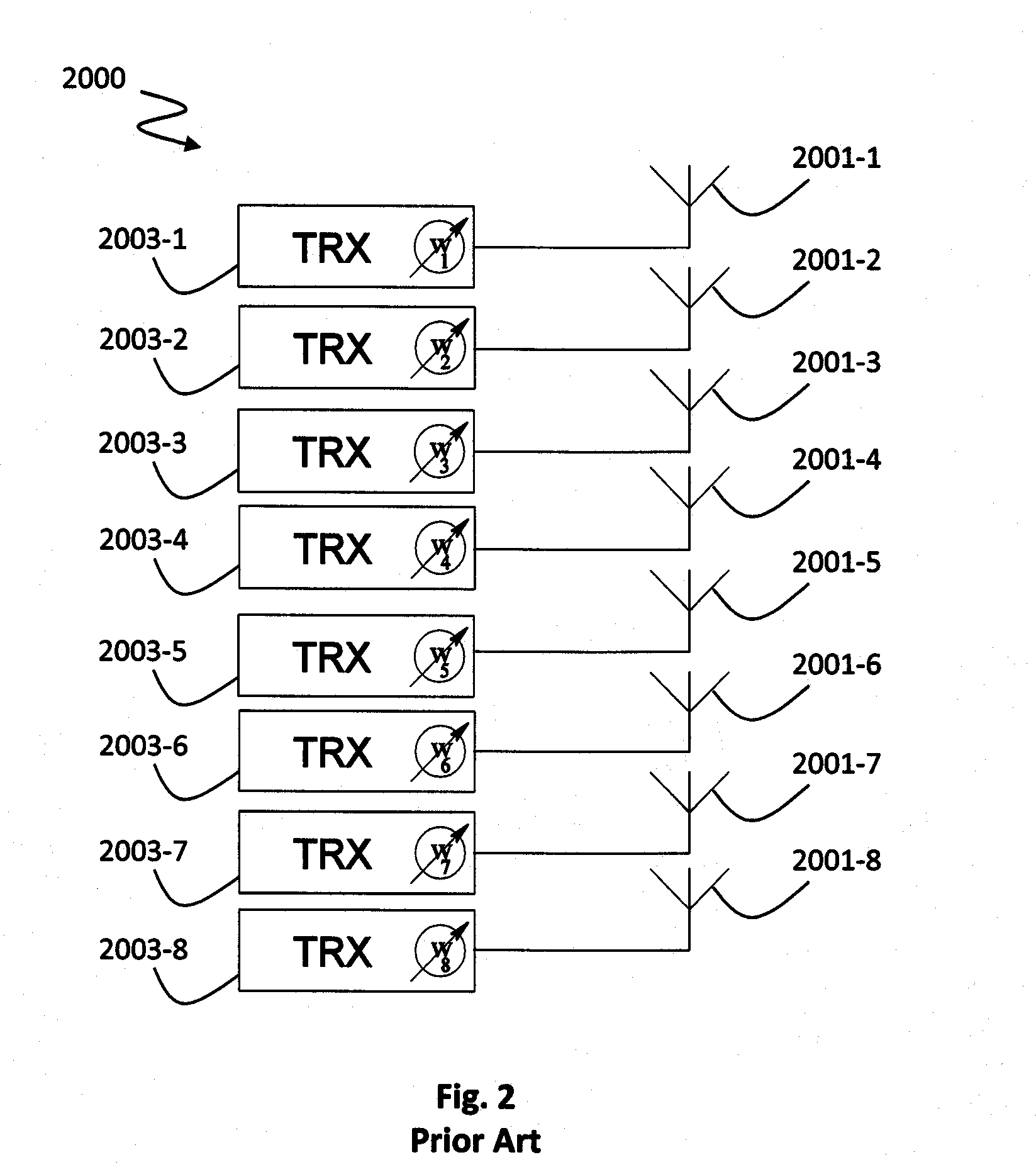 Antenna array and method for operating antenna array