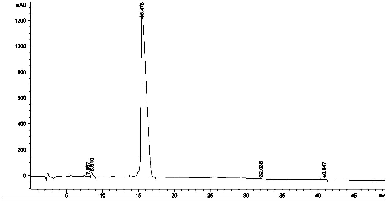 Method for synthesizing azithromycin rearrangement impurity lactam