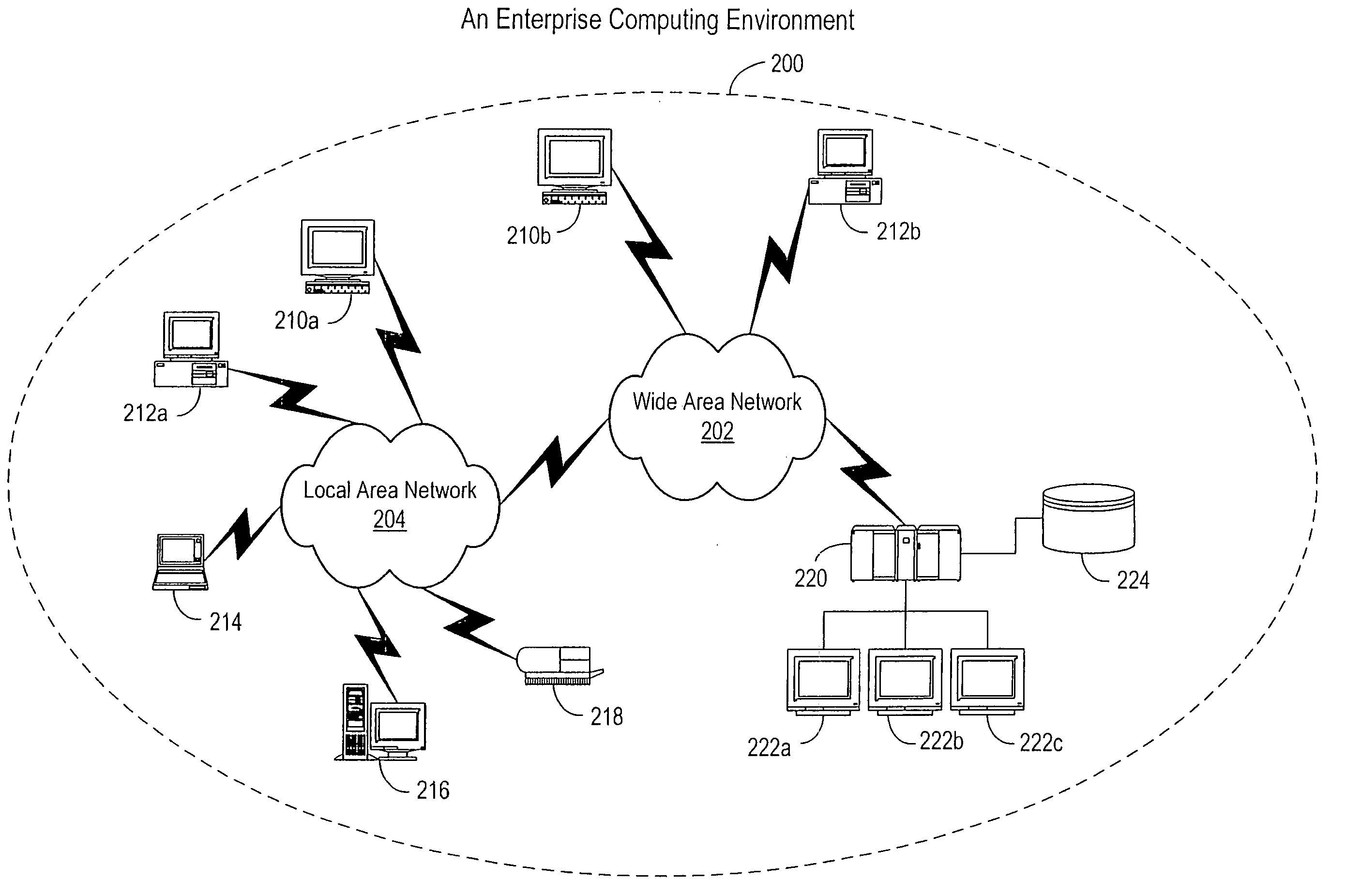 Database management system and method which monitors activity levels and determines appropriate schedule times
