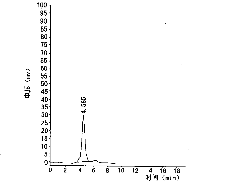 Pholiota adiosapose polysaccharide and preparation method thereof