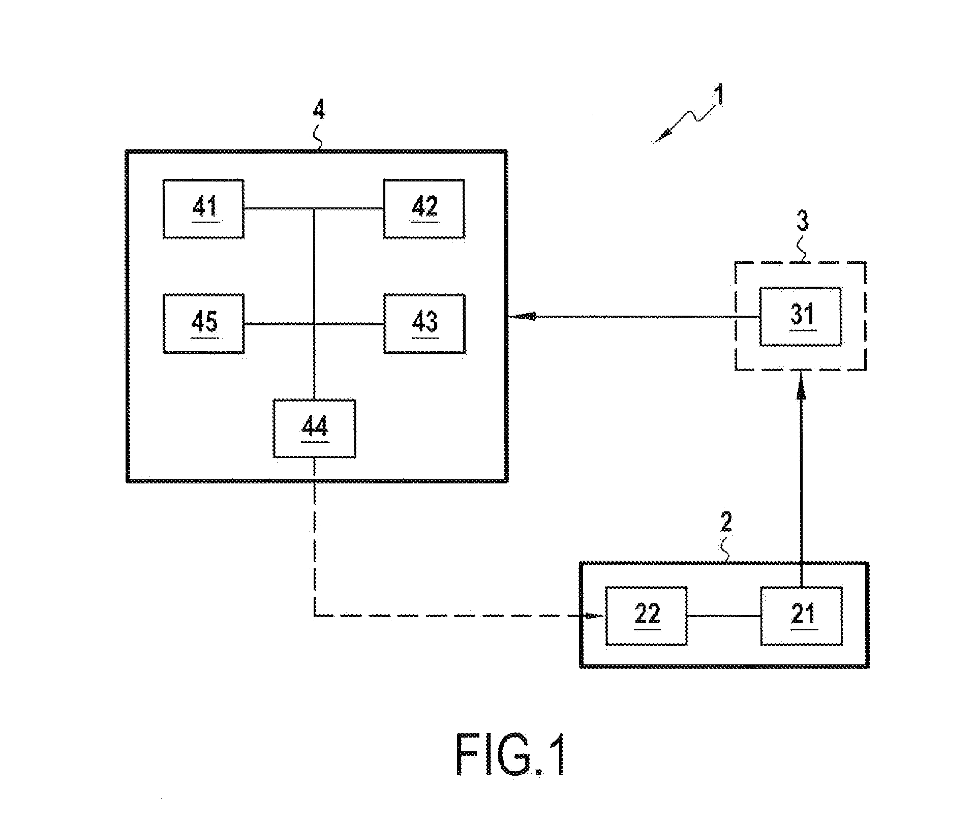 Method and a system for harmonizing a frame of reference of an angular positioner relative to a terrestrial frame of reference