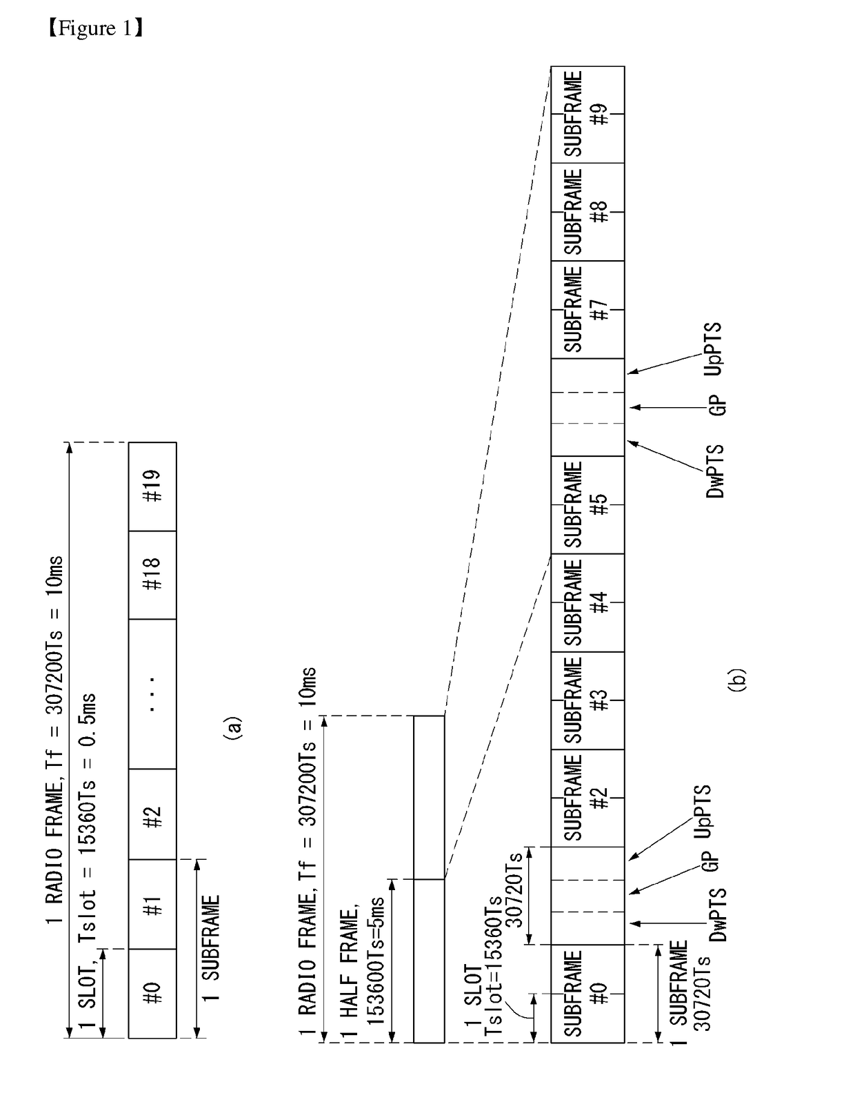 METHOD FOR TRANSMITTING DEMODULATION REFERENCE SIGNAL IN WIRELESS COMMUNICATION SYSTEM FOR SUPPORTING NARROWBAND IoT, AND DEVICE THEREFOR