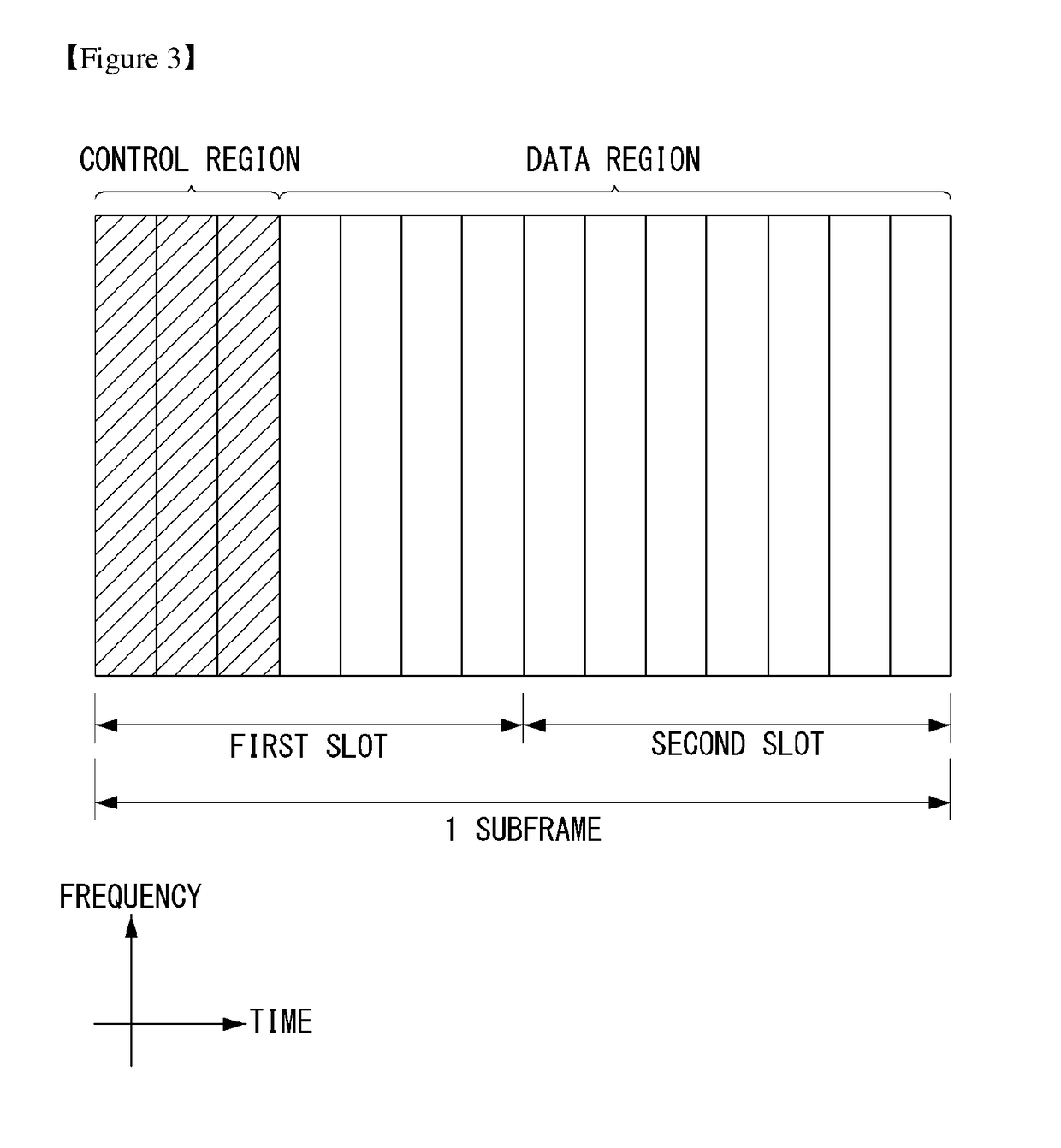 METHOD FOR TRANSMITTING DEMODULATION REFERENCE SIGNAL IN WIRELESS COMMUNICATION SYSTEM FOR SUPPORTING NARROWBAND IoT, AND DEVICE THEREFOR