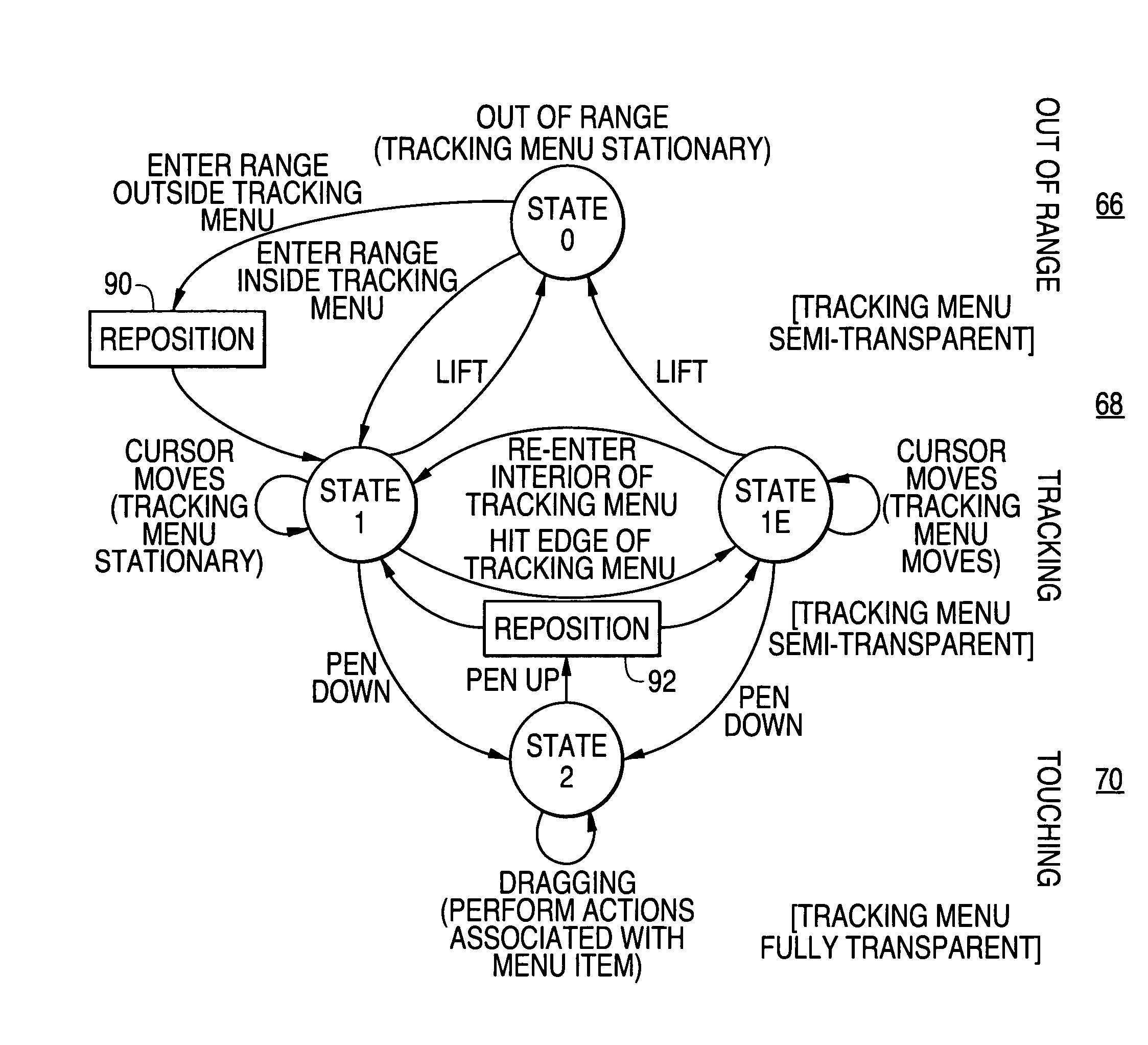 Tracking menus, system and method