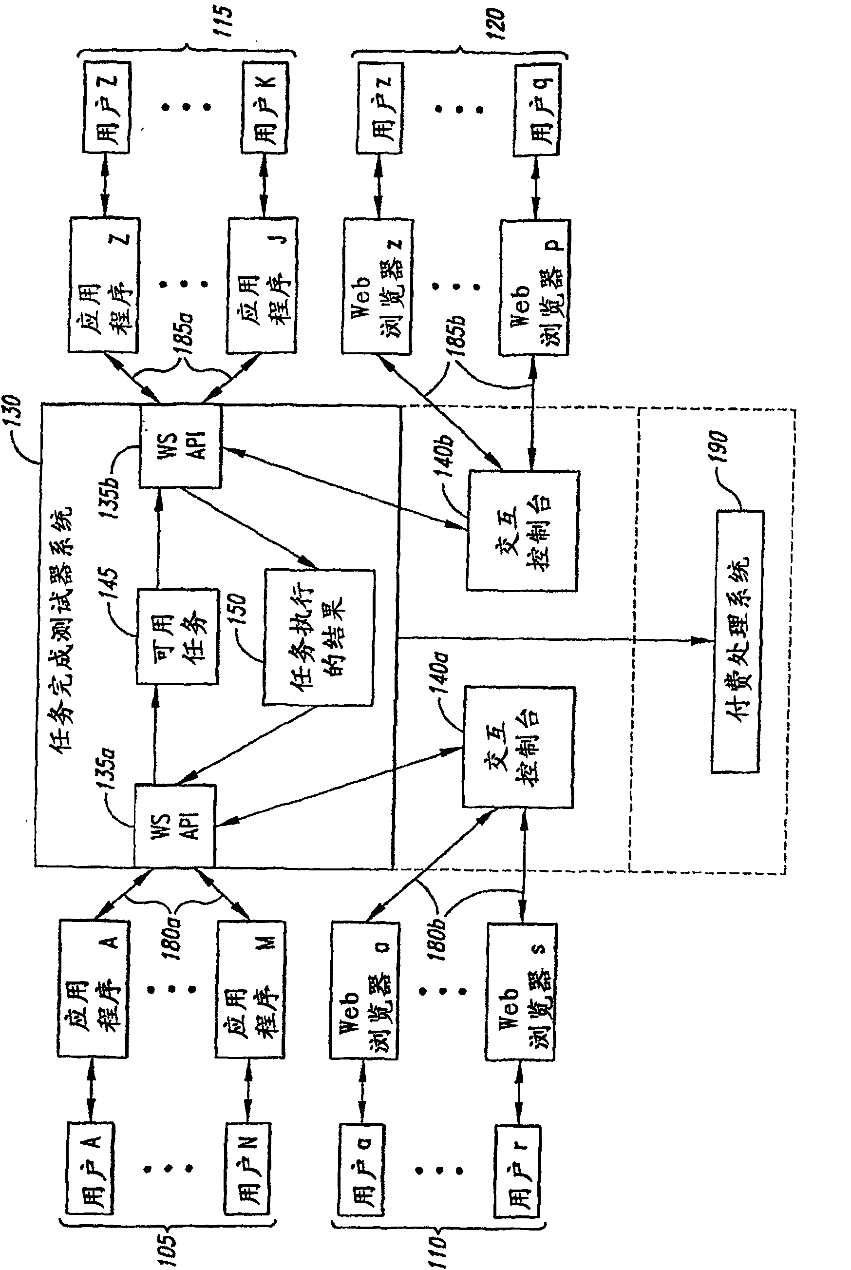 Computer implementing method for providing an electronic intermediate platform