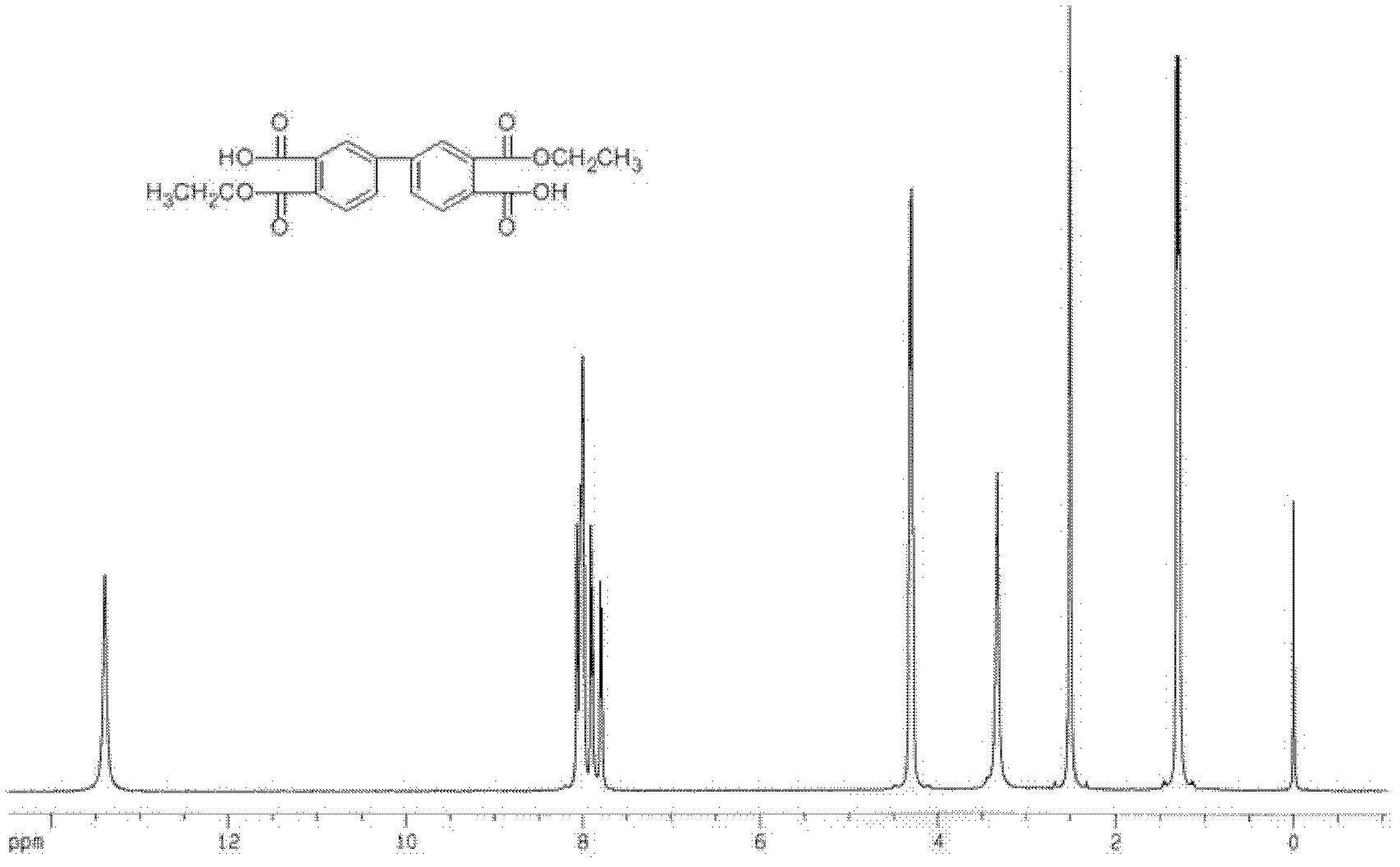 Polyimide resin as well as preparation method and application thereof