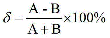 Calibration method of light source irradiation direction