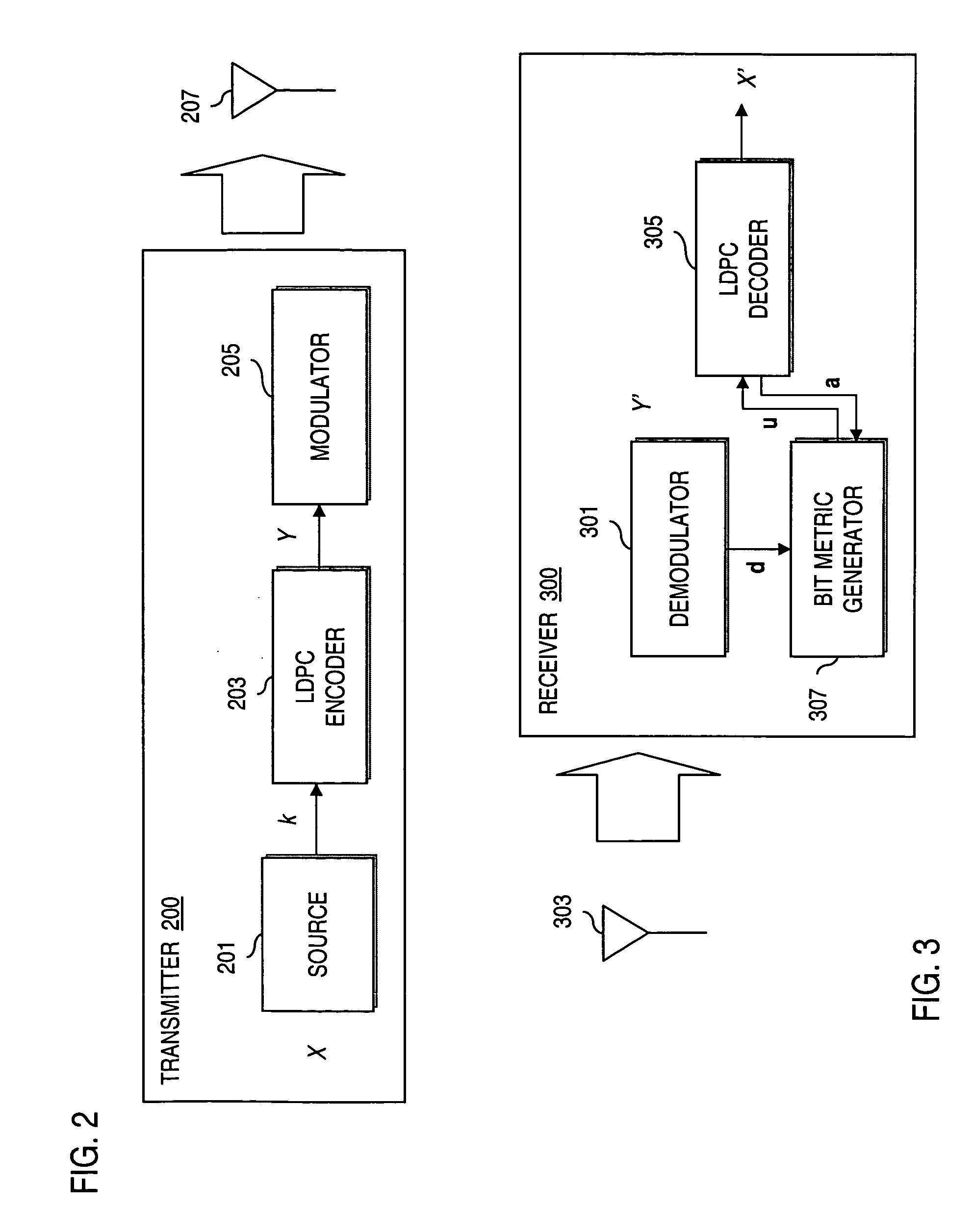 Method and system for generating parallel decodable low density parity check (LDPC) codes