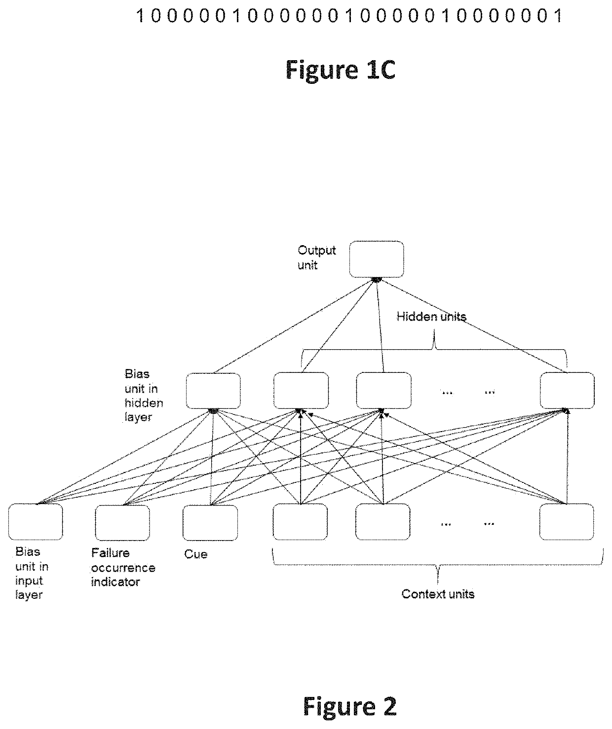 Method for machine failure prediction using memory depth values