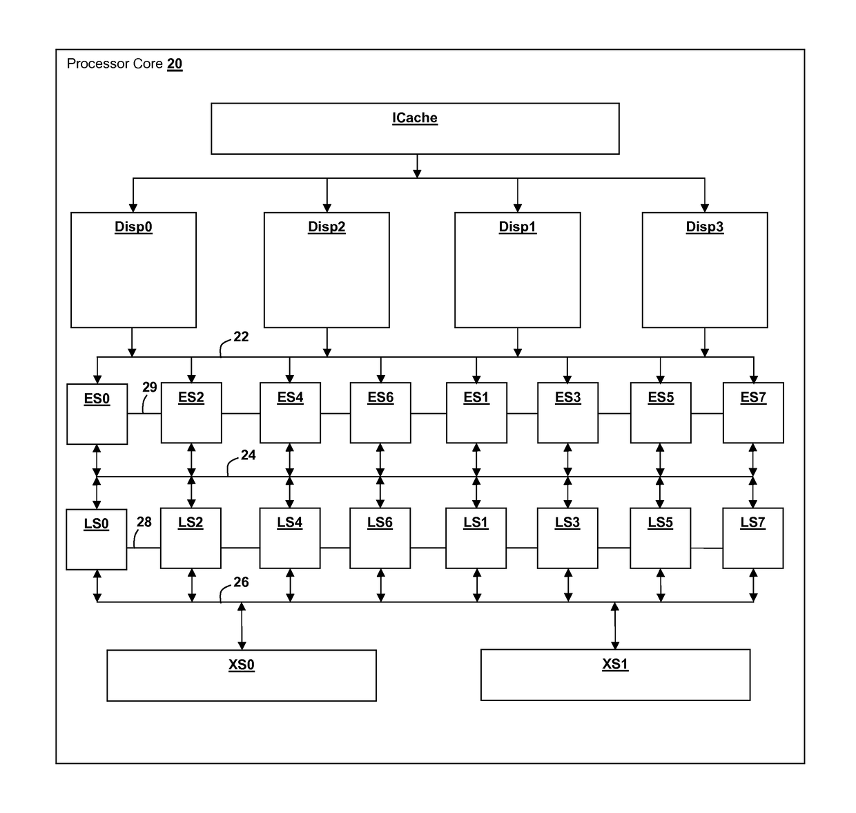 Parallel slice processor with dynamic instruction stream mapping