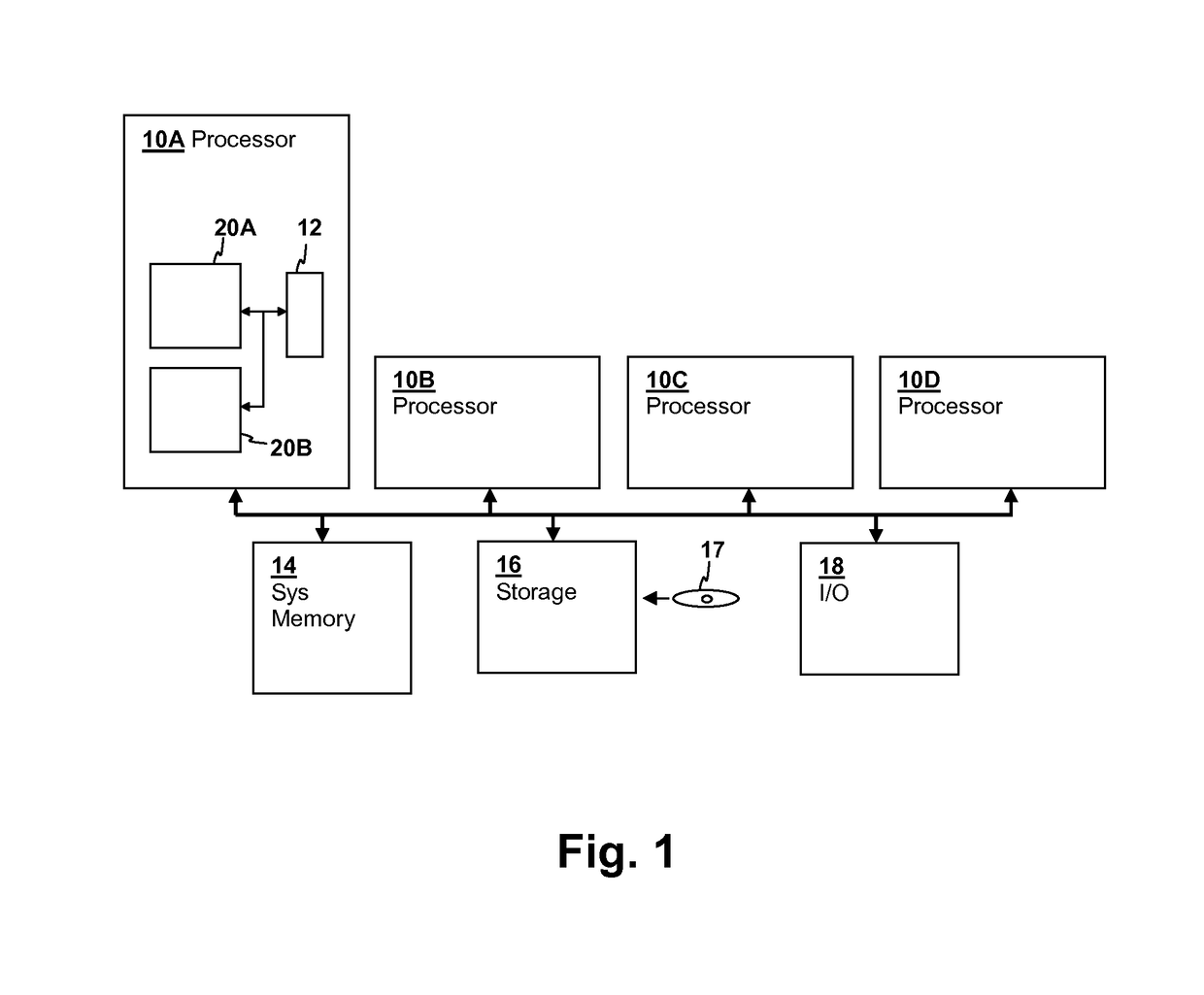 Parallel slice processor with dynamic instruction stream mapping