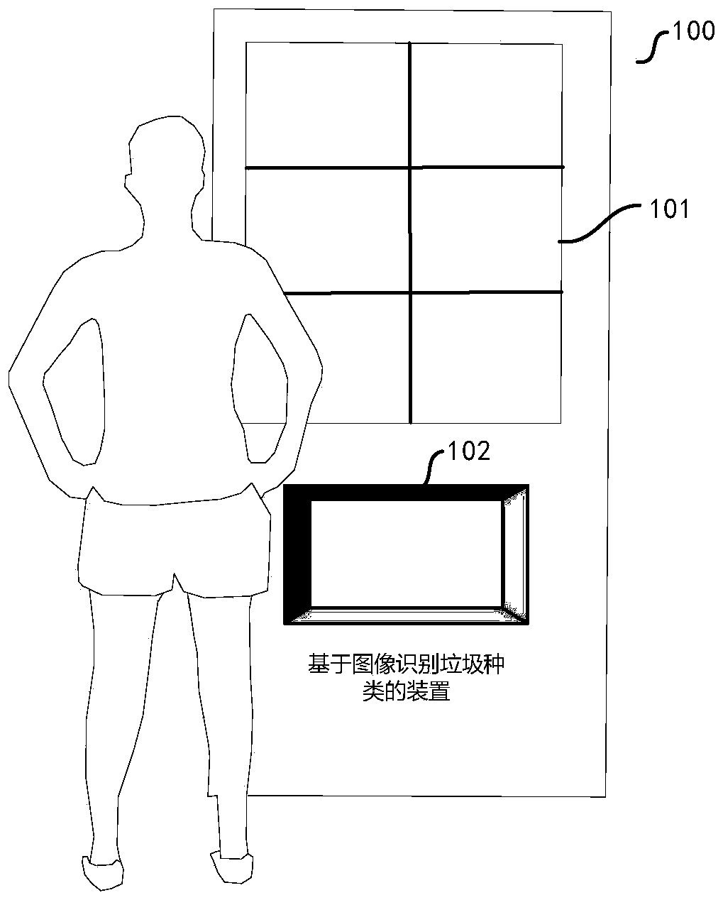 Device and method for recognizing garbage types based on images