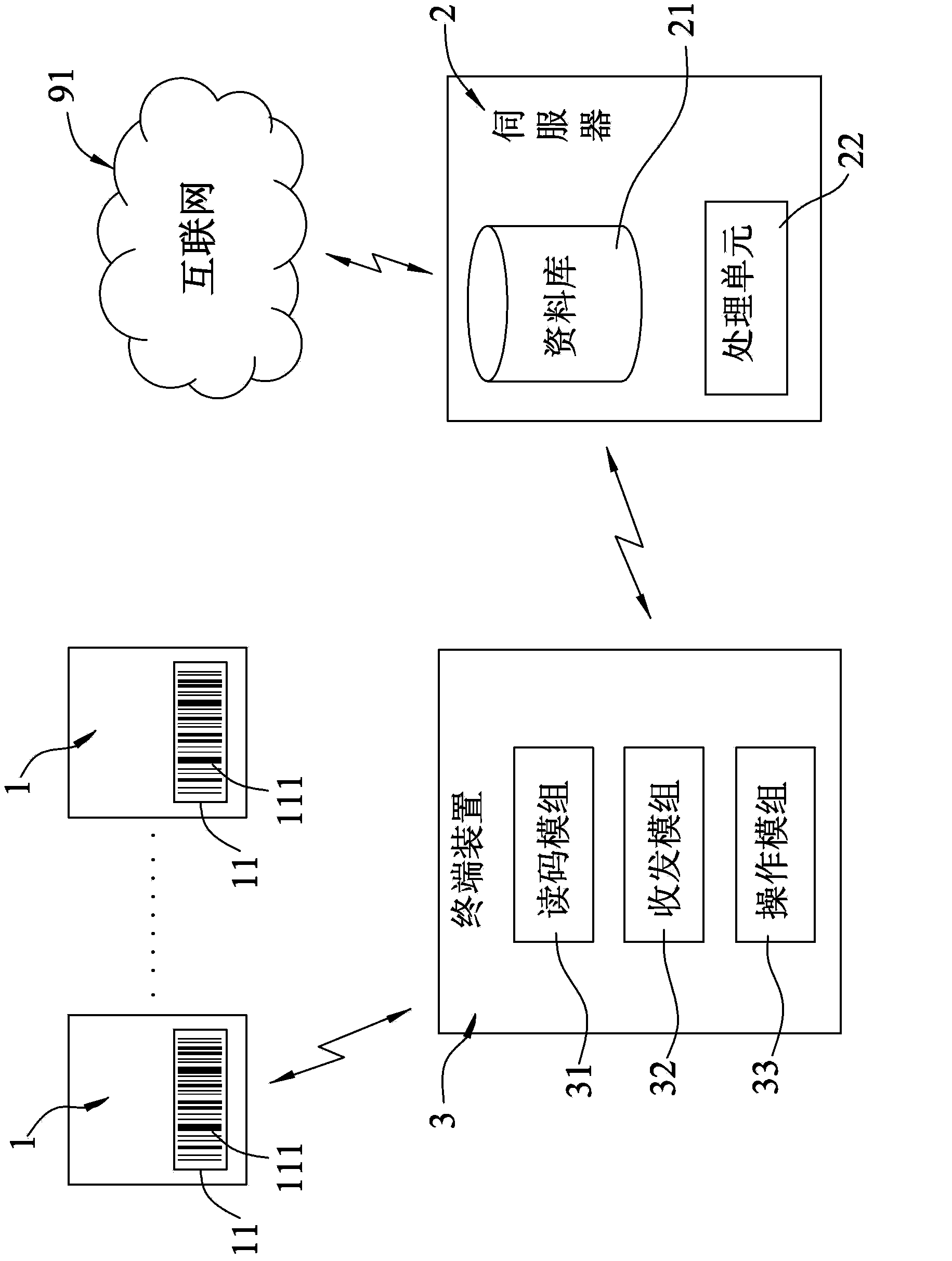 Plant inspection method and system