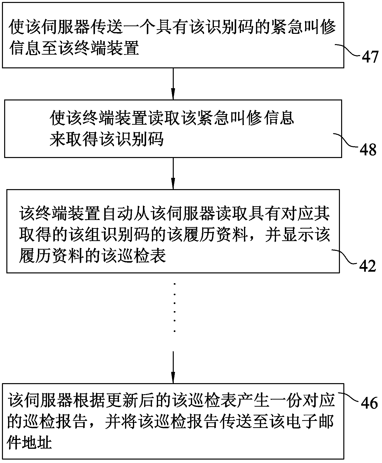 Plant inspection method and system