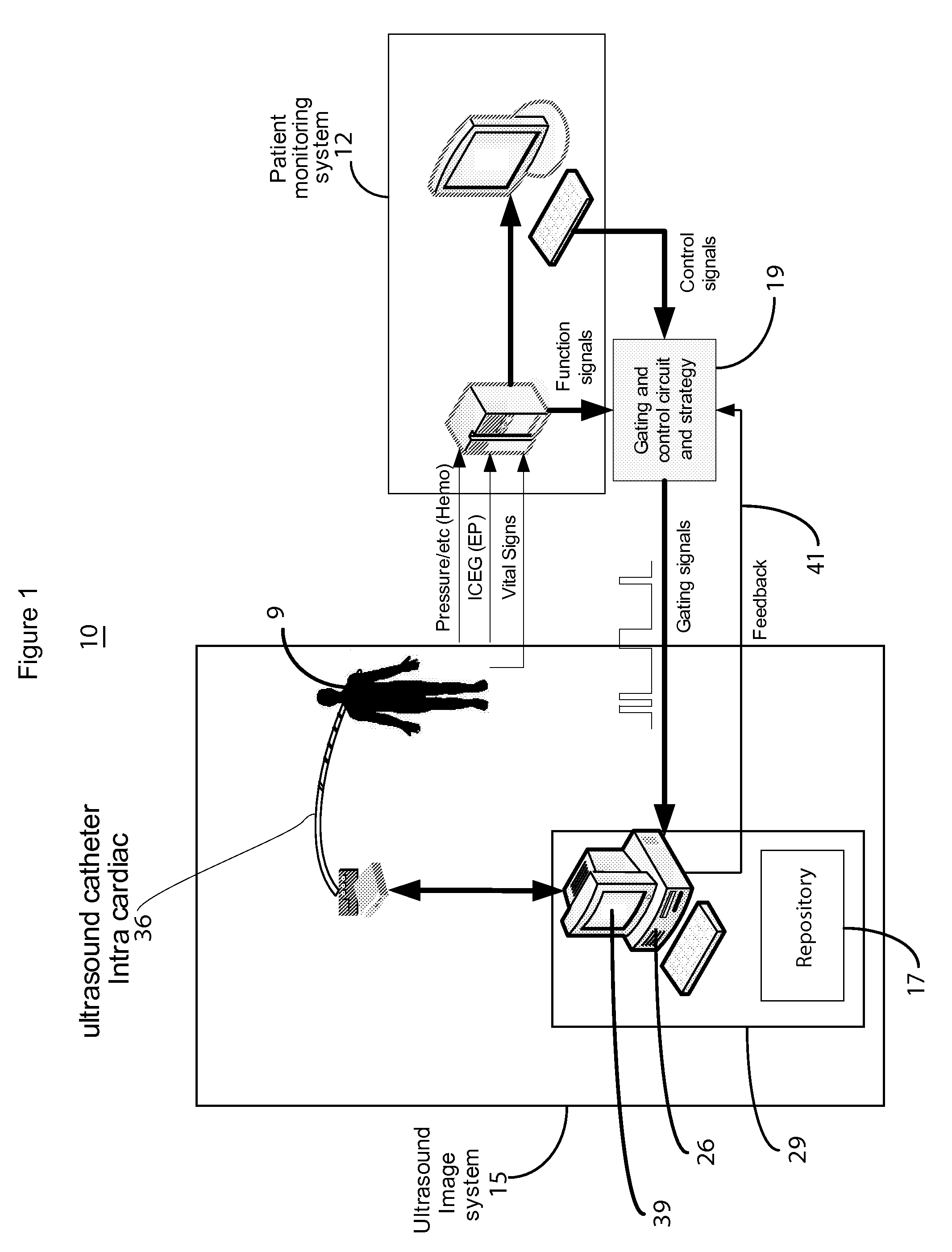 System for cardiac ultrasound image acquisition