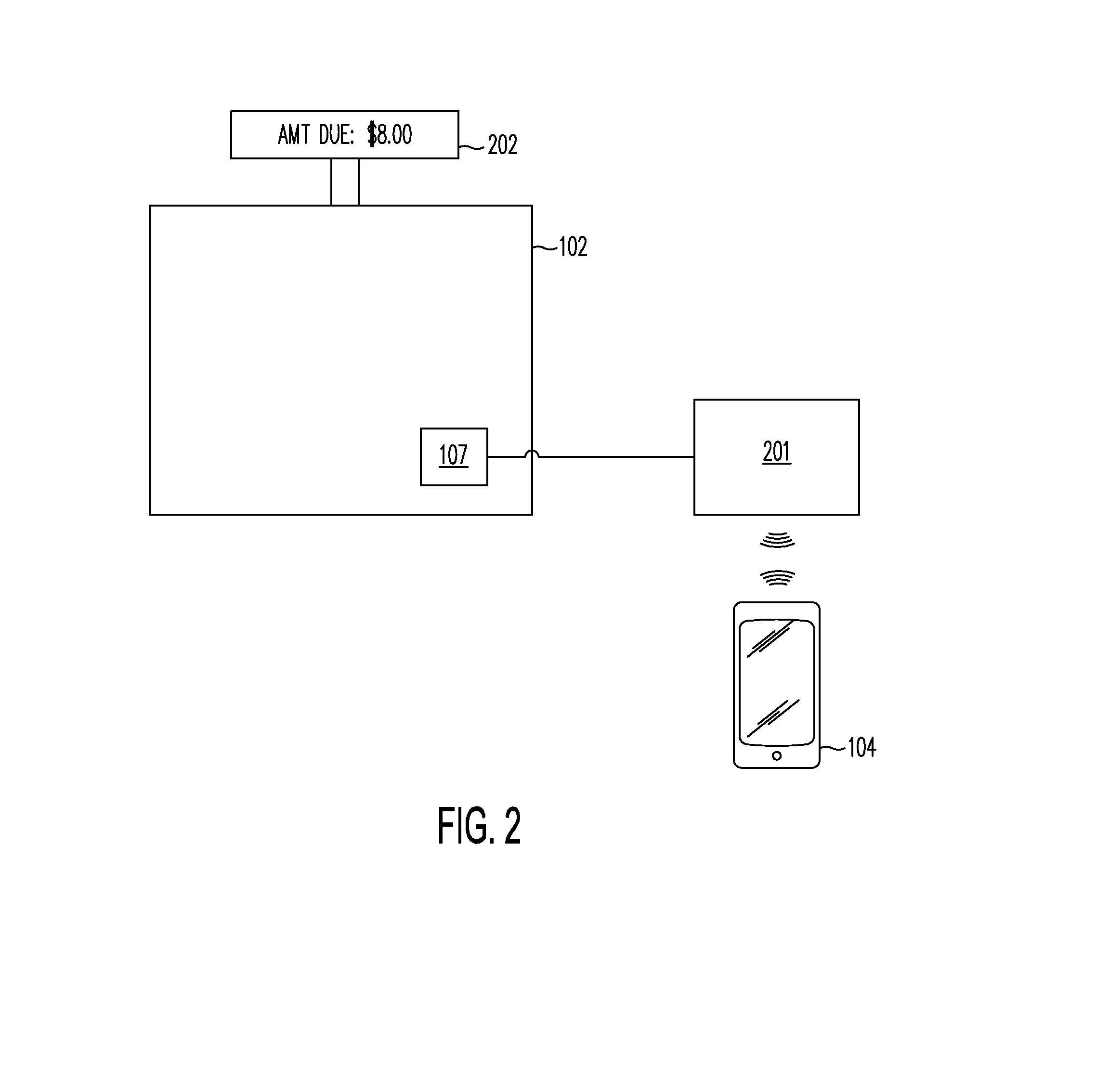 Systems, methods, and computer program products providing electronic communication during transactions