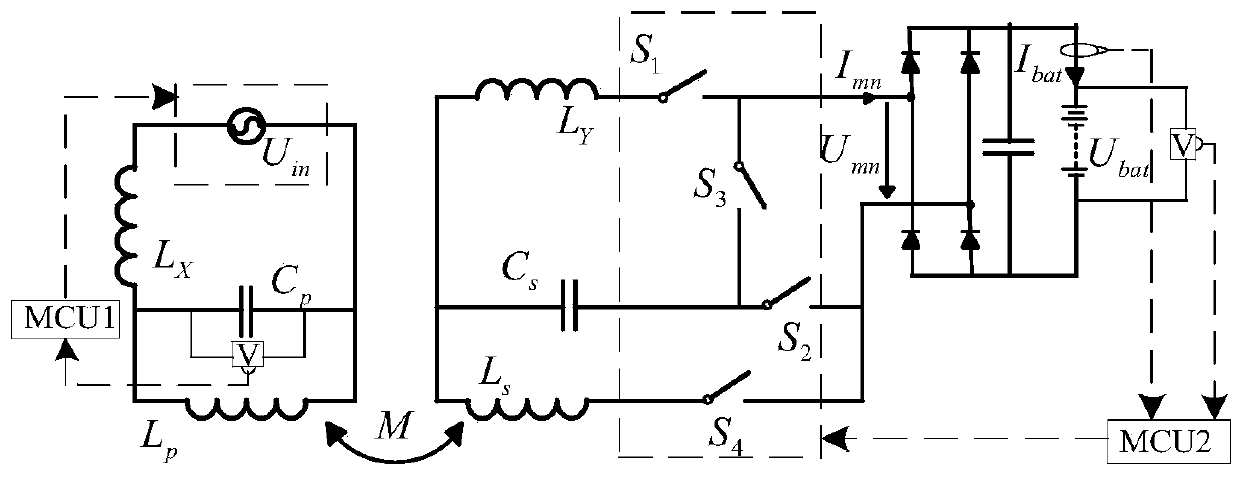 A wireless charging system charging method based on load identification technology