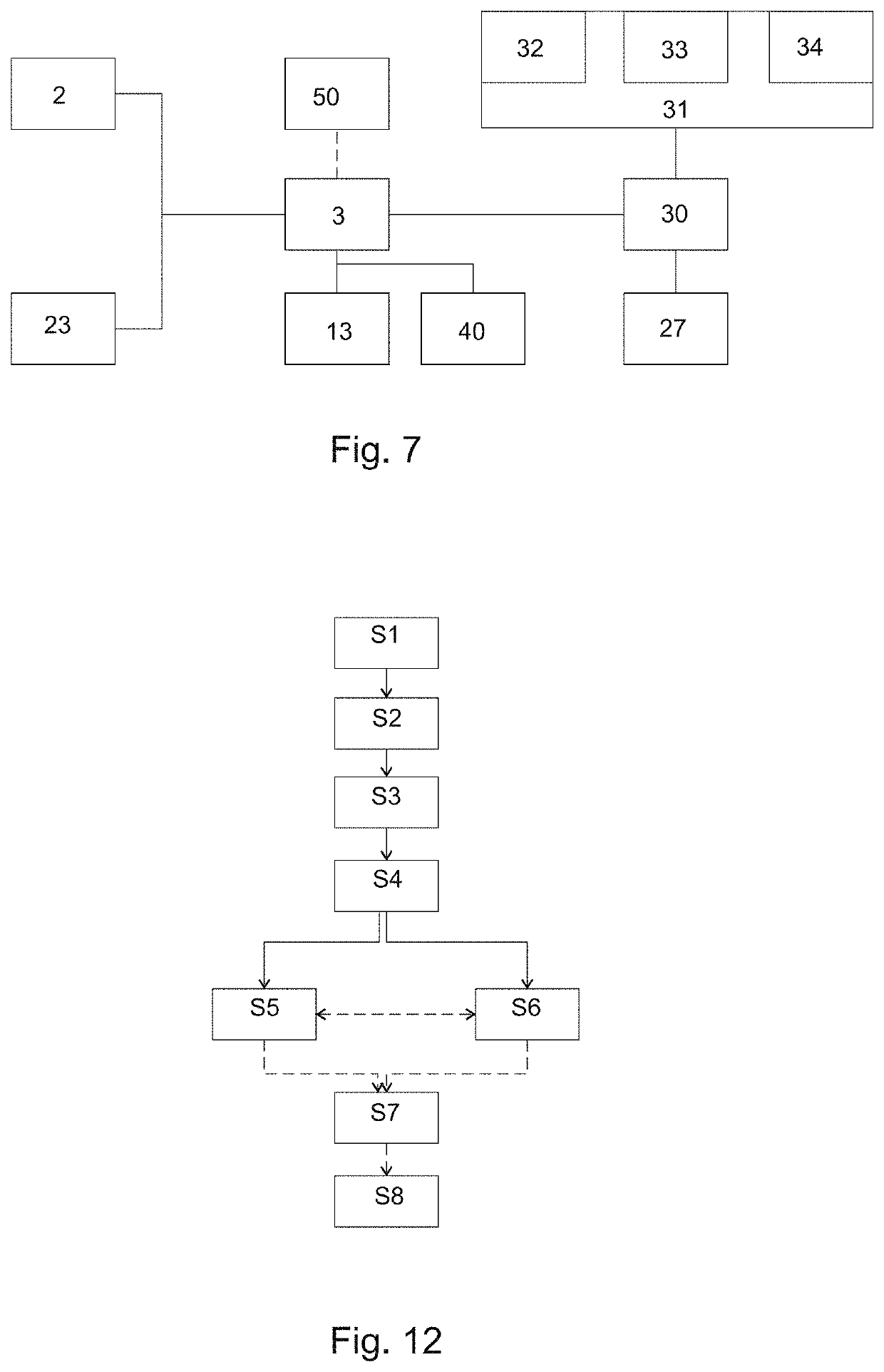 Reconfigurable GPR device