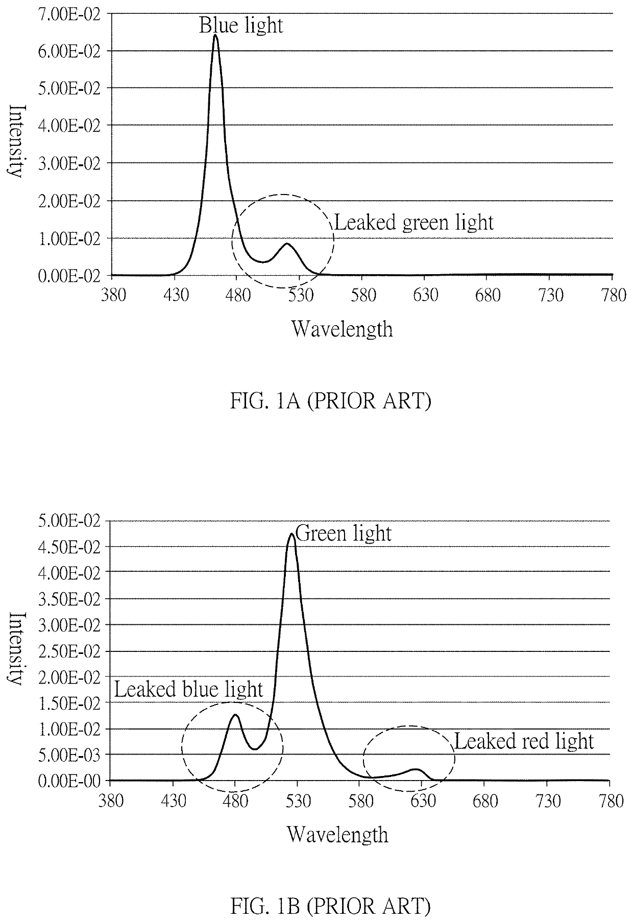 Display apparatus