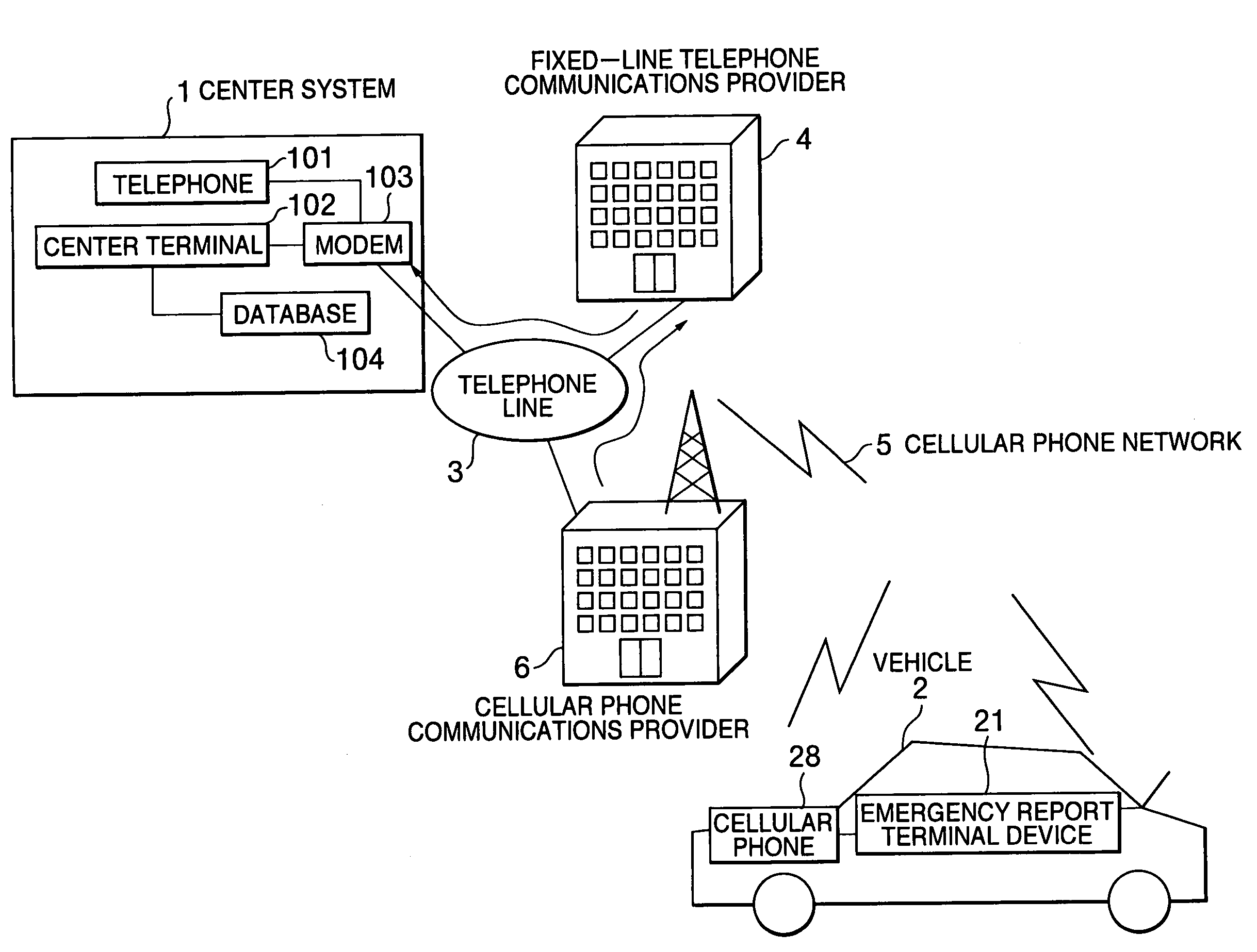 Emergency report terminal device and system