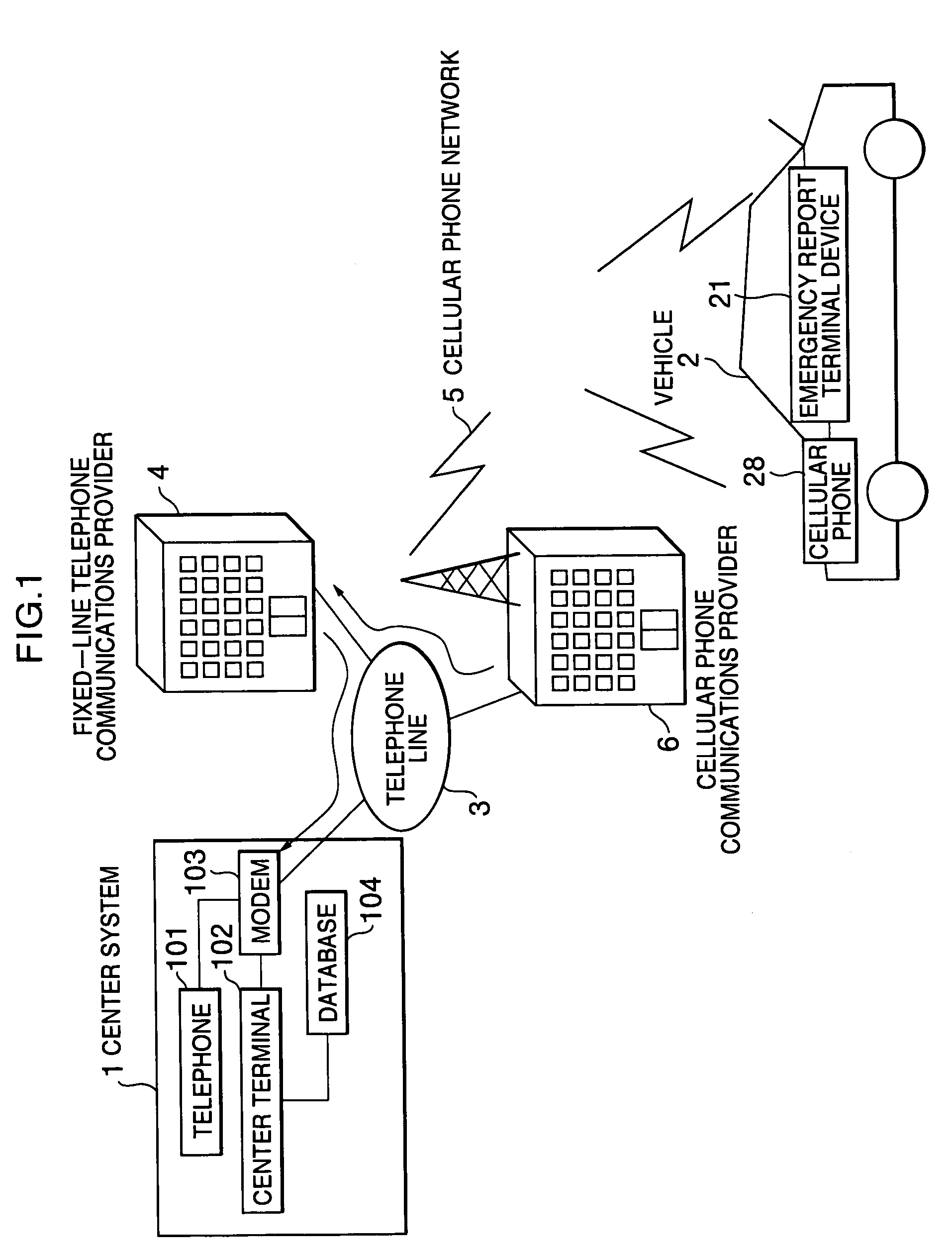 Emergency report terminal device and system
