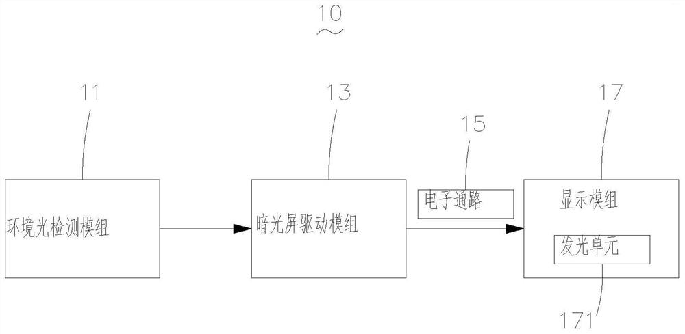 Display terminal, control method, and computer-readable storage medium