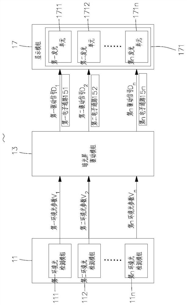 Display terminal, control method, and computer-readable storage medium