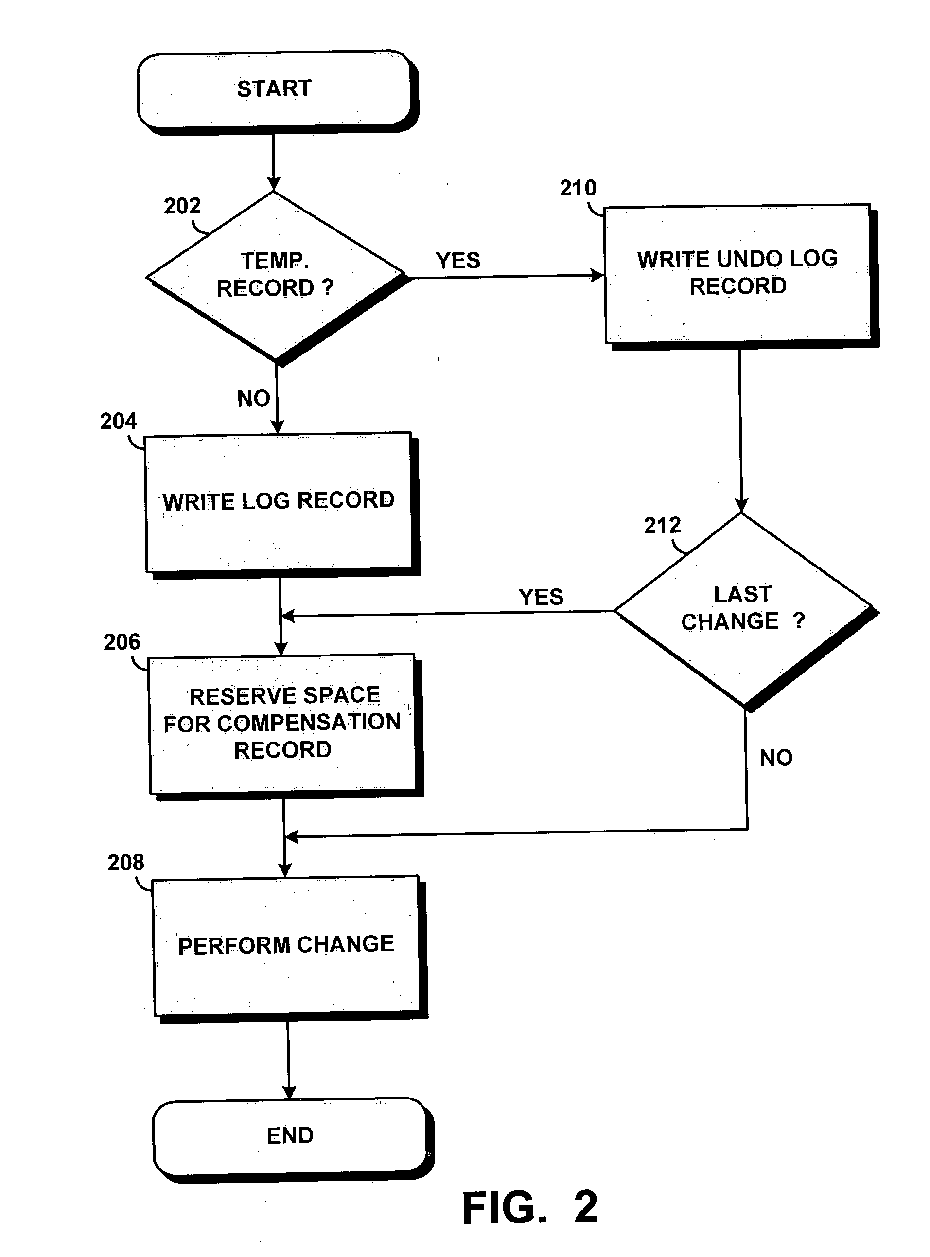 System and method for optimizing log usage for temporary objects