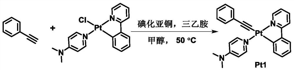 Synergistic Enhancement of Aggregation-Induced Luminescent Organometallic Platinum Complex Luminescent Materials by Three Ligands