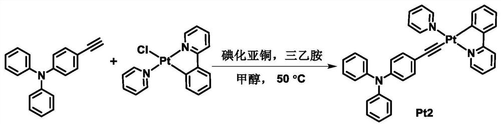 Synergistic Enhancement of Aggregation-Induced Luminescent Organometallic Platinum Complex Luminescent Materials by Three Ligands