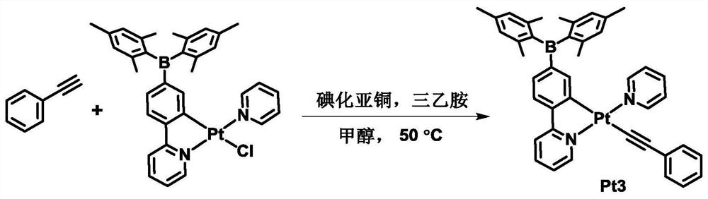 Synergistic Enhancement of Aggregation-Induced Luminescent Organometallic Platinum Complex Luminescent Materials by Three Ligands