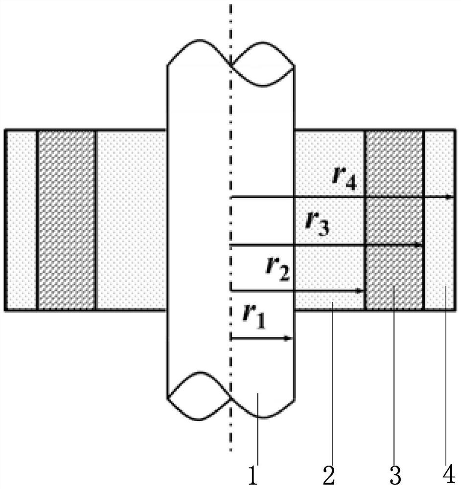 Method for obtaining optimized parameters of multi-ring sleeved tungsten alloy flywheel