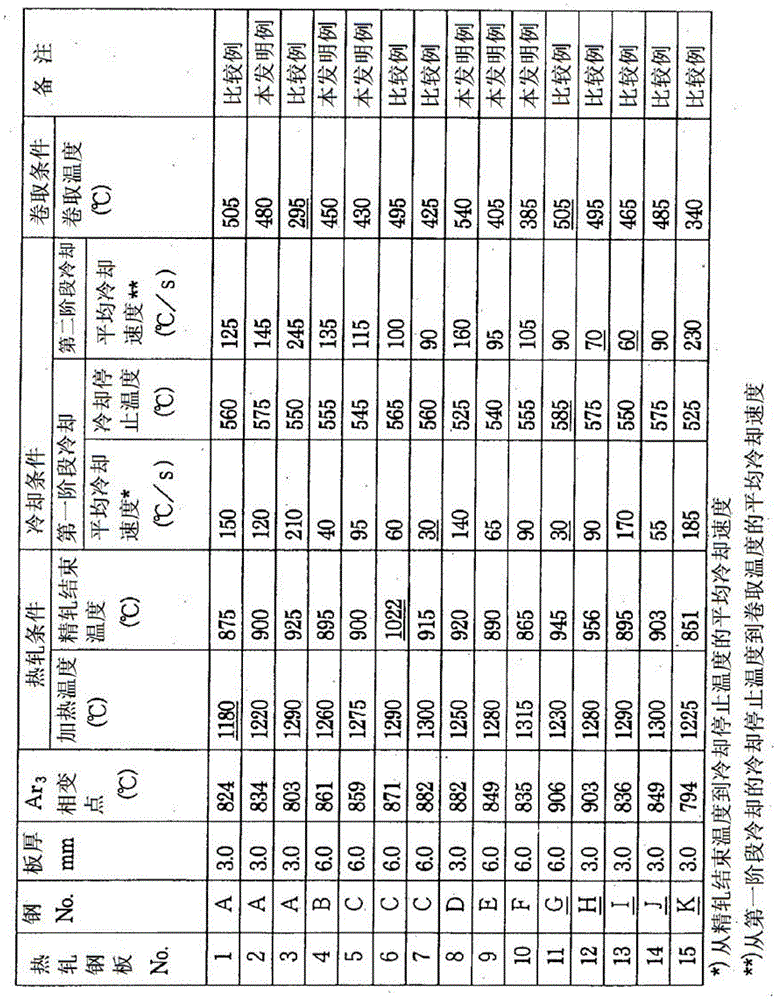 High-strength hot-rolled steel sheet having superior punchability and method for producing same