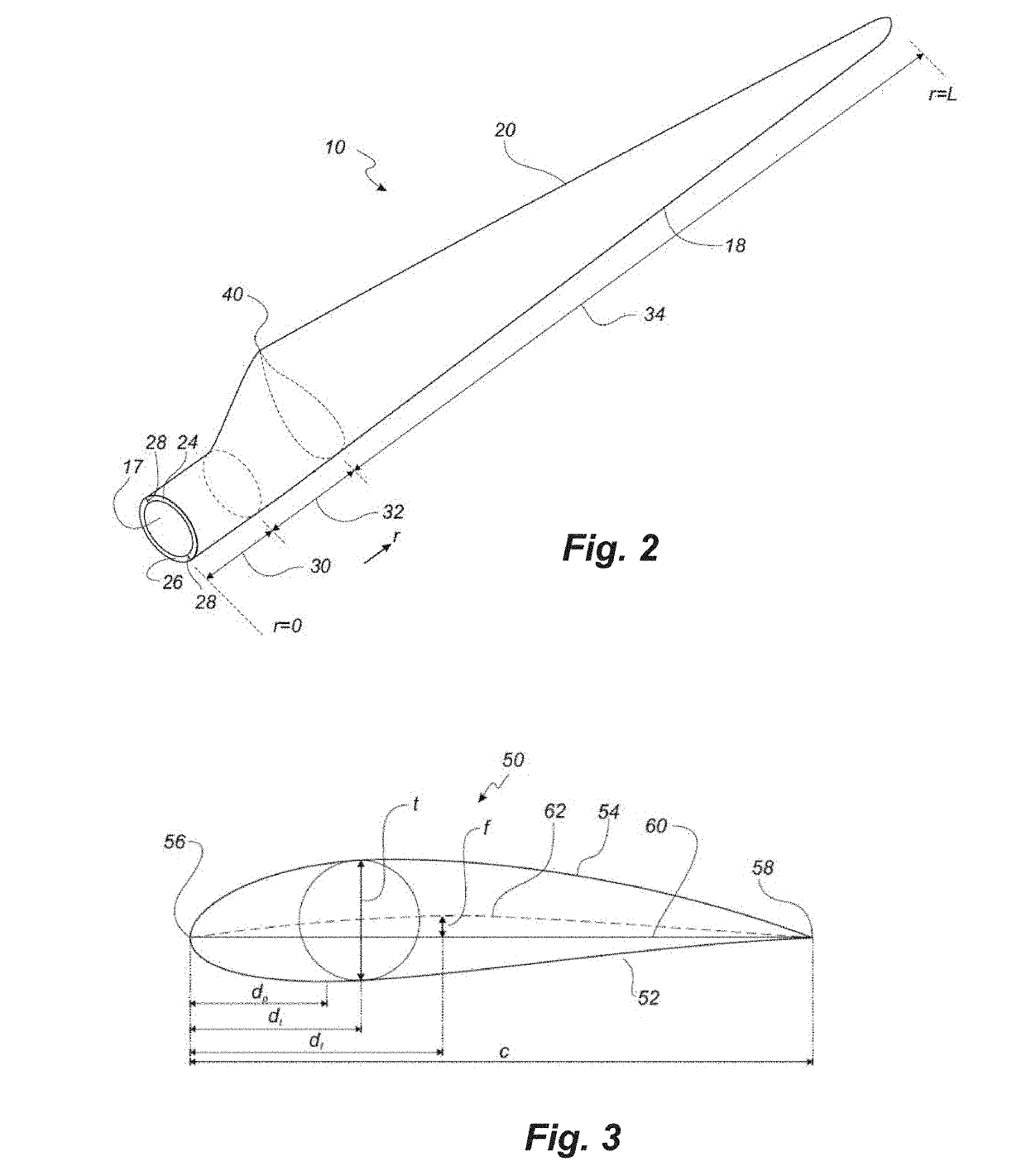 Transporation and Storage System for a Wind Turbine Blade