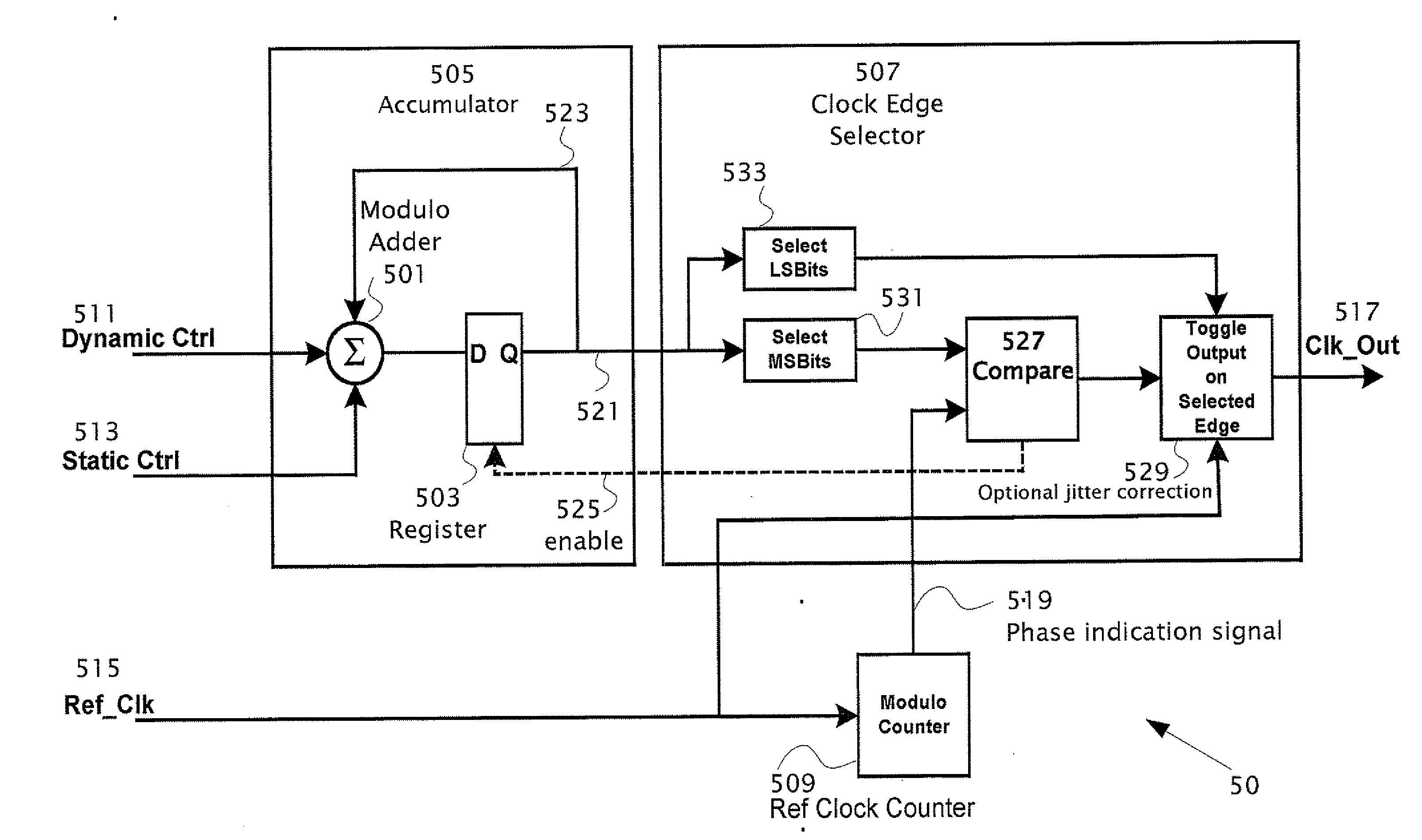 Pulse Output Direct Digital Synthesis Circuit