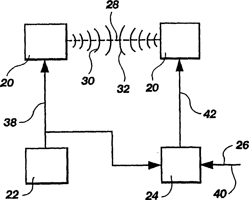 Sound heterodyne apparatus and method
