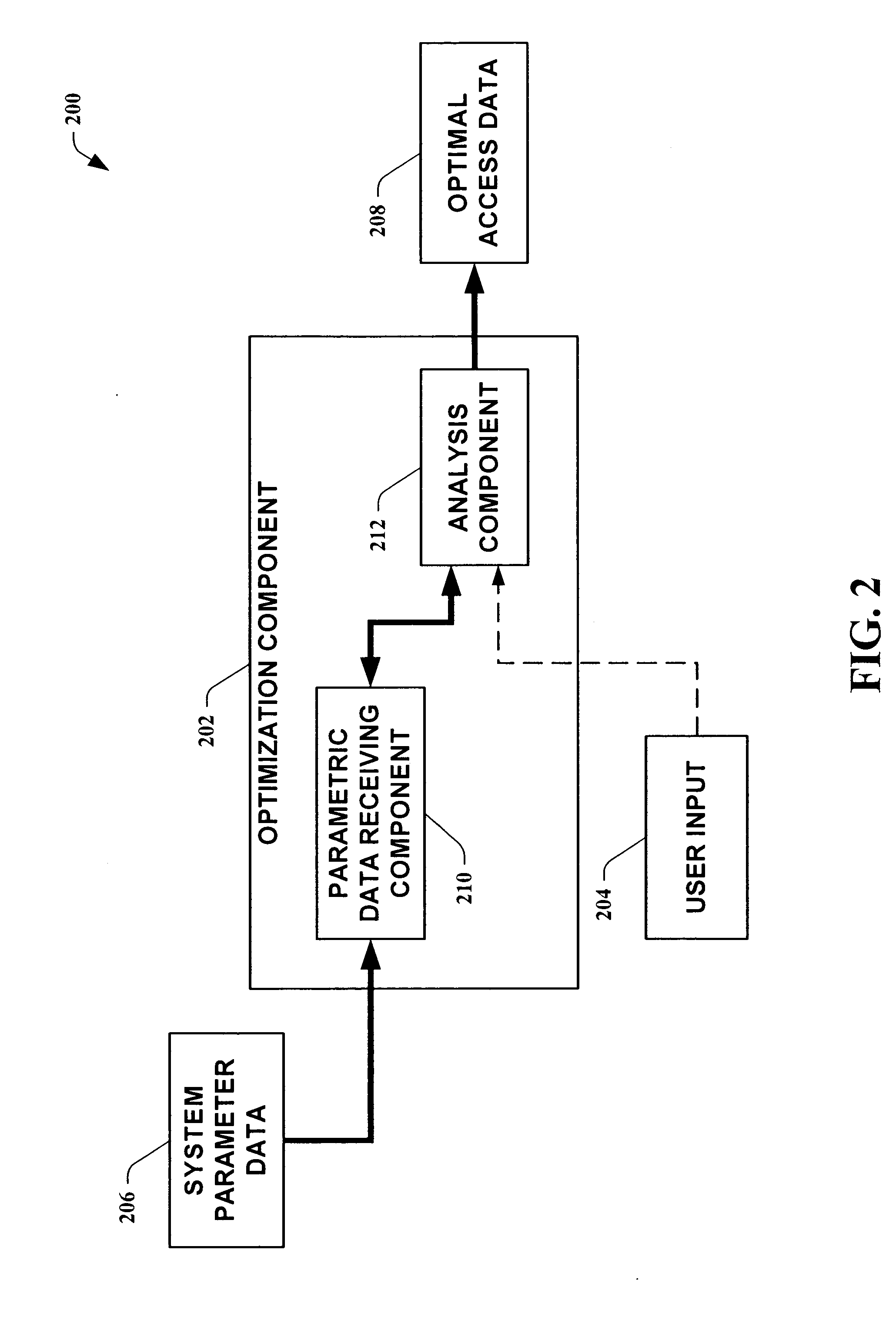 Systems and methods for approximating optimal distribution via networked systems