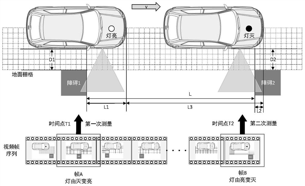 A parking space detection method and a parking space detection system