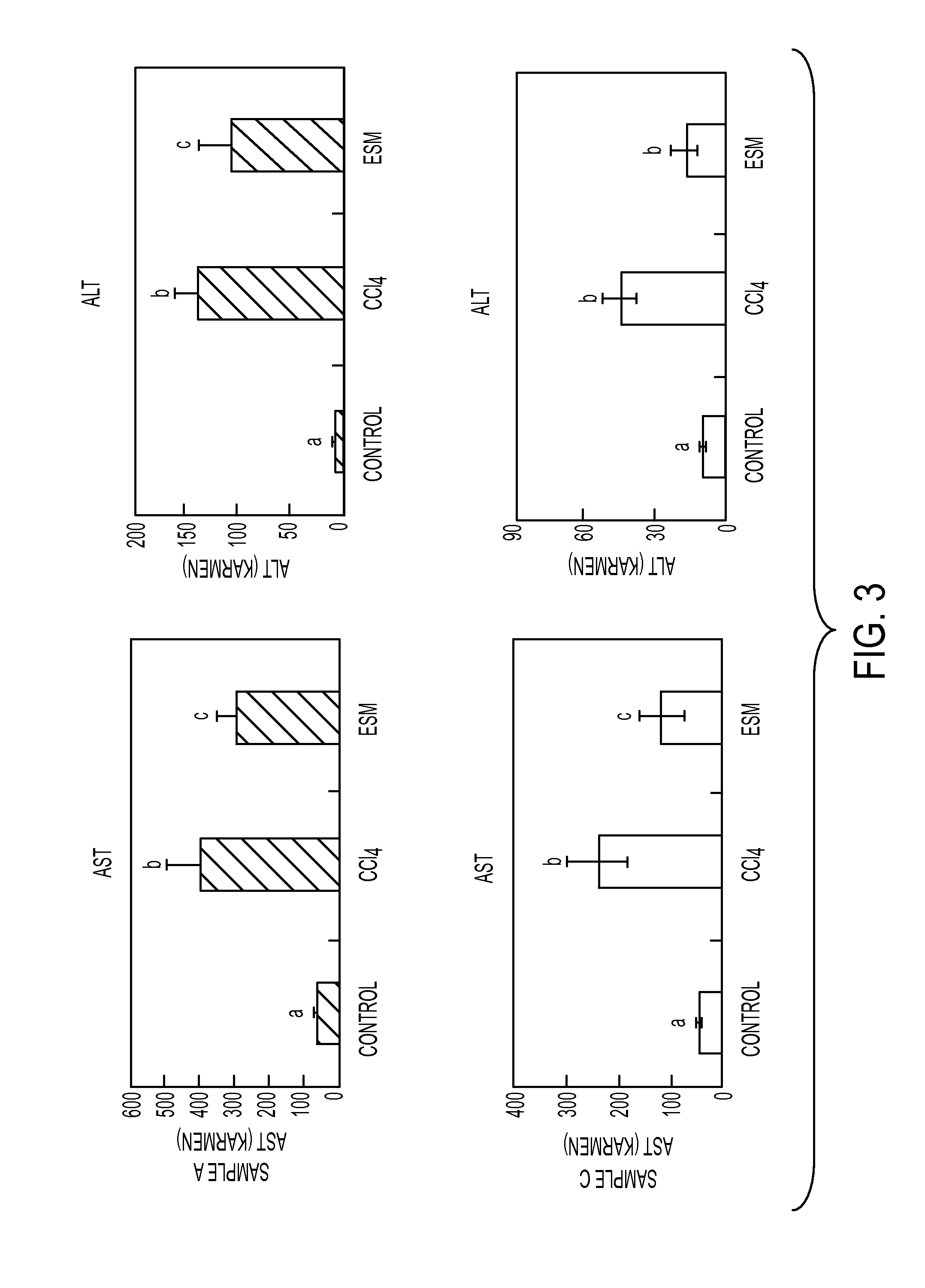 Hepatic protection agent containing eggshell membrane and pharmaceutical composition, food additive and food using the same