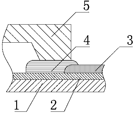 Manufacturing method of OLED display module group and the OLED display module group