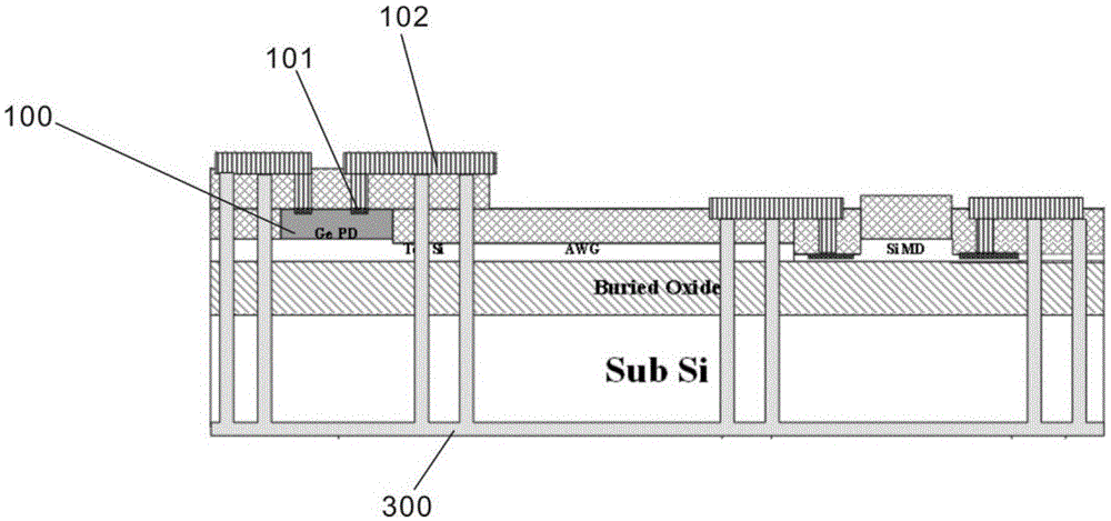 A manufacturing method of through-silicon via device applied to high-speed broadband optical interconnect and device thereof