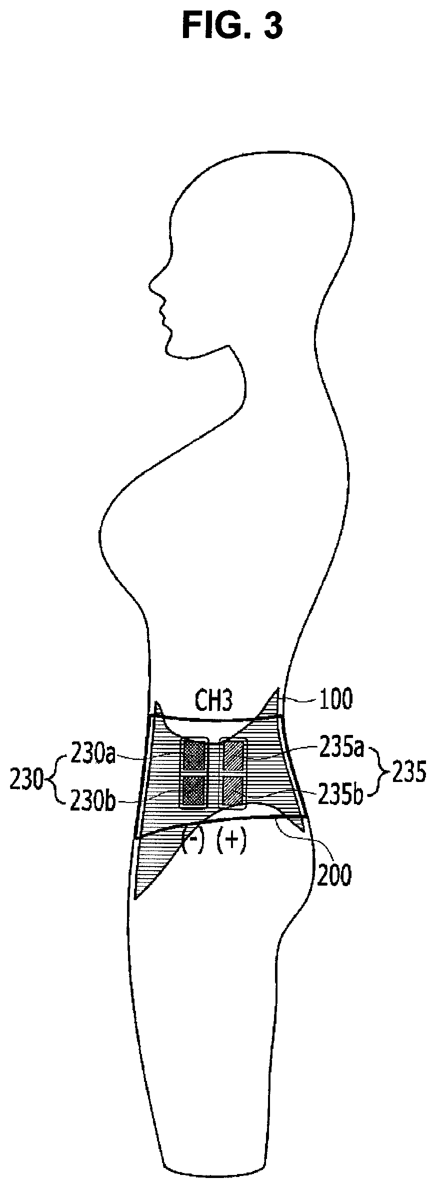 Portable body slimmer to stimulate core muscle with Russian current