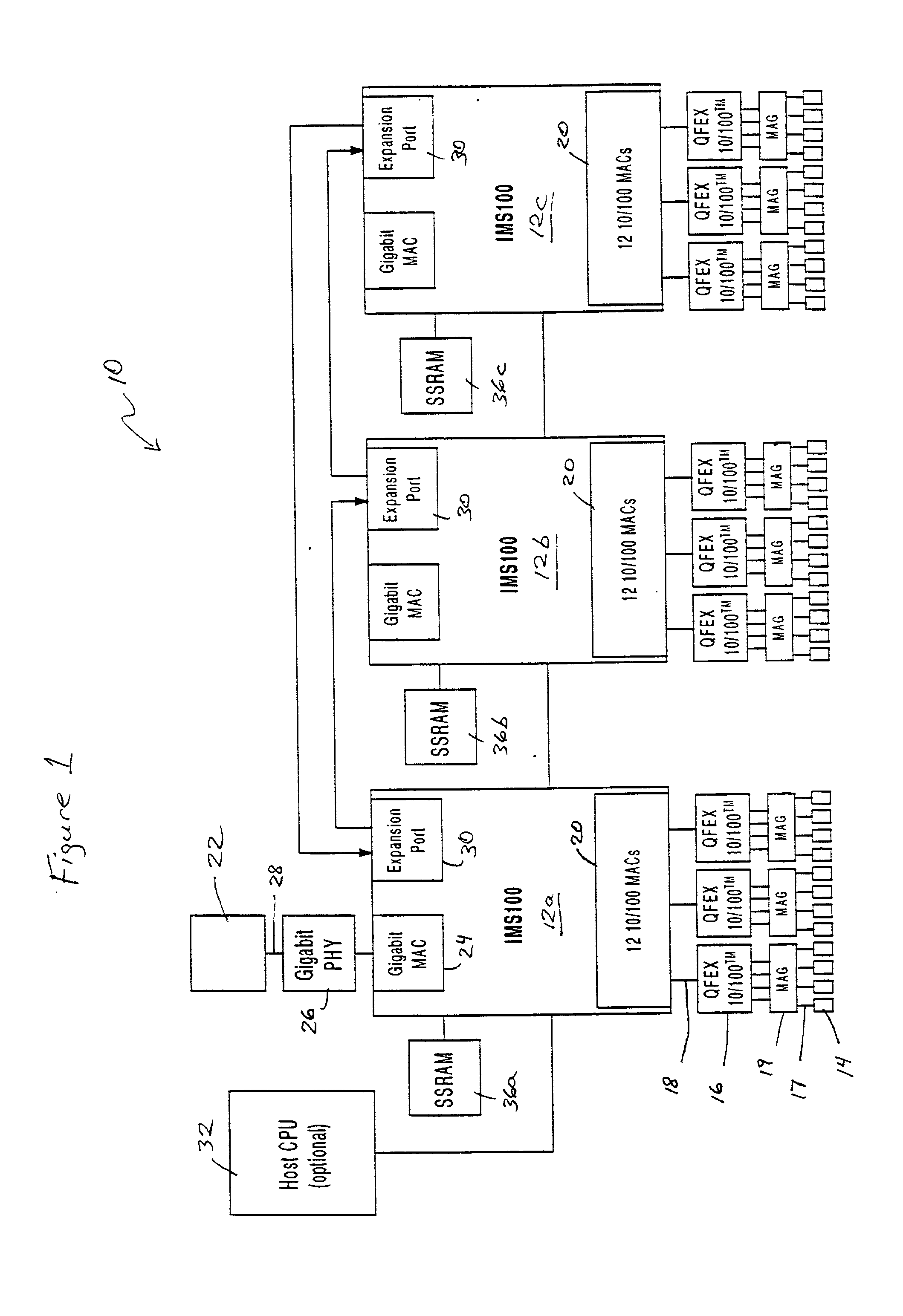 Apparatus and method in a network switch port for transferring data between buffer memory and transmit and receive state machines according to a prescribed interface protocol