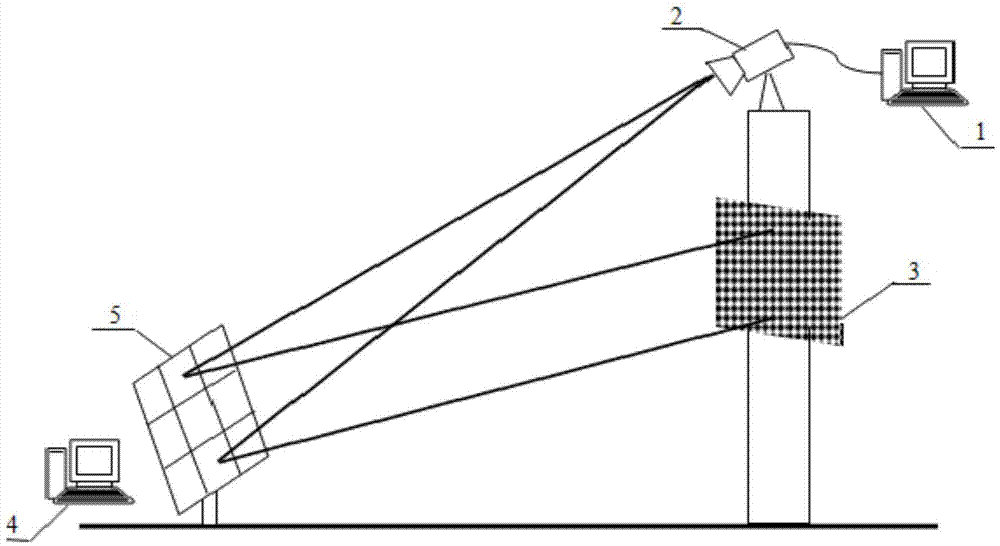 Plane shape detection method of heliostat for tower type solar power generation